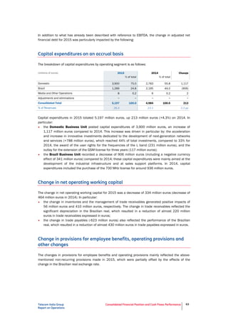 Telecom Italia Group
Report on Operations
Consolidated Financial Position and Cash Flows Performance 63
In addition to what has already been described with reference to EBITDA, the change in adjusted net
financial debt for 2015 was particularly impacted by the following:
Capital expenditures on an accrual basis
The breakdown of capital expenditures by operating segment is as follows:
(millions of euros) 2015 2014 Change
% of total % of total
Domestic 3,900 75.0 2,783 55.8 1,117
Brazil 1,289 24.8 2,195 44.0 (906)
Media and Other Operations 8 0.2 6 0.2 2
Adjustments and eliminations − − − − −
Consolidated Total 5,197 100.0 4,984 100.0 213
% of Revenues 26.4 23.1 3.3 pp
Capital expenditures in 2015 totaled 5,197 million euros, up 213 million euros (+4.3%) on 2014. In
particular:
• the Domestic Business Unit posted capital expenditures of 3,900 million euros, an increase of
1,117 million euros compared to 2014. This increase was driven in particular by: the acceleration
and increase in innovative investments dedicated to the development of next-generation networks
and services (+788 million euros), which reached 44% of total investments, compared to 33% for
2014, the award of the user rights for the frequencies of the L band (231 million euros), and the
outlay for the extension of the GSM license for three years (117 million euros);
• the Brazil Business Unit recorded a decrease of 906 million euros (including a negative currency
effect of 341 million euros) compared to 2014; these capital expenditures were mainly aimed at the
development of the industrial infrastructure and at sales support platforms. In 2014, capital
expenditures included the purchase of the 700 MHz license for around 936 million euros.
Change in net operating working capital
The change in net operating working capital for 2015 was a decrease of 334 million euros (decrease of
464 million euros in 2014). In particular:
• the change in inventories and the management of trade receivables generated positive impacts of
56 million euros and 410 million euros, respectively. The change in trade receivables reflected the
significant depreciation in the Brazilian real, which resulted in a reduction of almost 220 million
euros in trade receivables expressed in euros;
• the change in trade payables (-623 million euros) also reflected the performance of the Brazilian
real, which resulted in a reduction of almost 430 million euros in trade payables expressed in euros.
Change in provisions for employee benefits, operating provisions and
other changes
The changes in provisions for employee benefits and operating provisions mainly reflected the above-
mentioned non-recurring provisions made in 2015, which were partially offset by the effects of the
change in the Brazilian real exchange rate.
 