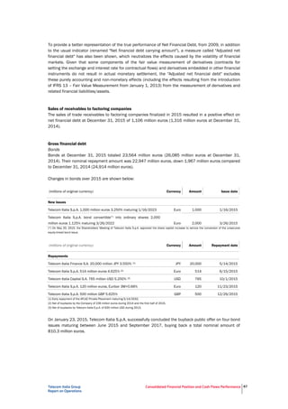 Telecom Italia Group
Report on Operations
Consolidated Financial Position and Cash Flows Performance 67
To provide a better representation of the true performance of Net Financial Debt, from 2009, in addition
to the usual indicator (renamed "Net financial debt carrying amount"), a measure called "Adjusted net
financial debt" has also been shown, which neutralizes the effects caused by the volatility of financial
markets. Given that some components of the fair value measurement of derivatives (contracts for
setting the exchange and interest rate for contractual flows) and derivatives embedded in other financial
instruments do not result in actual monetary settlement, the "Adjusted net financial debt" excludes
these purely accounting and non-monetary effects (including the effects resulting from the introduction
of IFRS 13 – Fair Value Measurement from January 1, 2013) from the measurement of derivatives and
related financial liabilities/assets.
Sales of receivables to factoring companies
The sales of trade receivables to factoring companies finalized in 2015 resulted in a positive effect on
net financial debt at December 31, 2015 of 1,106 million euros (1,316 million euros at December 31,
2014).
Gross financial debt
Bonds
Bonds at December 31, 2015 totaled 23,564 million euros (26,085 million euros at December 31,
2014). Their nominal repayment amount was 22,947 million euros, down 1,967 million euros compared
to December 31, 2014 (24,914 million euros).
Changes in bonds over 2015 are shown below:
(millions of original currency) Currency Amount Issue date
New issues
Telecom Italia S.p.A. 1,000 million euros 3.250% maturing 1/16/2023 Euro 1,000 1/16/2015
Telecom Italia S.p.A. bond convertible(*) into ordinary shares 2,000
million euros 1.125% maturing 3/26/2022 Euro 2,000 3/26/2015
(*) On May 20, 2015, the Shareholders' Meeting of Telecom Italia S.p.A. approved the share capital increase to service the conversion of the unsecured
equity-linked bond issue.
(millions of original currency) Currency Amount Repayment date
Repayments
Telecom Italia Finance S.A. 20,000 million JPY 3.550% (1) JPY 20,000 5/14/2015
Telecom Italia S.p.A. 514 million euros 4.625% (2) Euro 514 6/15/2015
Telecom Italia Capital S.A. 765 million USD 5.250% (3) USD 765 10/1/2015
Telecom Italia S.p.A. 120 million euros, Euribor 3M+0.66% Euro 120 11/23/2015
Telecom Italia S.p.A. 500 million GBP 5.625% GBP 500 12/29/2015
(1) Early repayment of the AFLAC Private Placement maturing 5/14/2032.
(2) Net of buybacks by the Company of 236 million euros during 2014 and the first half of 2015.
(3) Net of buybacks by Telecom Italia S.p.A. of 635 million USD during 2013.
On January 23, 2015, Telecom Italia S.p.A. successfully concluded the buyback public offer on four bond
issues maturing between June 2015 and September 2017, buying back a total nominal amount of
810.3 million euros.
 
