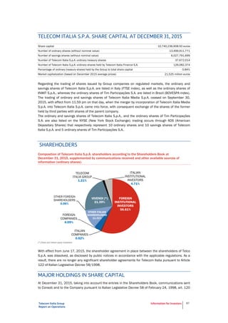 Telecom Italia Group
Report on Operations
Information for Investors 87
TELECOM ITALIA S.P.A. SHARE CAPITAL AT DECEMBER 31, 2015
Share capital 10,740,236,908.50 euros
Number of ordinary shares (without nominal value) 13,499,911,771
Number of savings shares (without nominal value) 6,027,791,699
Number of Telecom Italia S.p.A. ordinary treasury shares 37,672,014
Number of Telecom Italia S.p.A. ordinary shares held by Telecom Italia Finance S.A. 126,082,374
Percentage of ordinary treasury shares held by the Group to total share capital 0.84%
Market capitalization (based on December 2015 average prices) 21,525 million euros
Regarding the trading of shares issued by Group companies on regulated markets, the ordinary and
savings shares of Telecom Italia S.p.A. are listed in Italy (FTSE index), as well as the ordinary shares of
INWIT S.p.A., whereas the ordinary shares of Tim Participações S.A. are listed in Brazil (BOVESPA index).
The trading of ordinary and savings shares of Telecom Italia Media S.p.A. ceased on September 30,
2015, with effect from 11.59 pm on that day, when the merger by incorporation of Telecom Italia Media
S.p.A. into Telecom Italia S.p.A. came into force, with consequent exchange of the shares of the former
held by third parties with shares of the parent company.
The ordinary and savings shares of Telecom Italia S.p.A., and the ordinary shares of Tim Participações
S.A. are also listed on the NYSE (New York Stock Exchange); trading occurs through ADS (American
Depositary Shares) that respectively represent 10 ordinary shares and 10 savings shares of Telecom
Italia S.p.A. and 5 ordinary shares of Tim Participações S.A..
SHAREHOLDERS
Composition of Telecom Italia S.p.A. shareholders according to the Shareholders Book at
December 31, 2015, supplemented by communications received and other available sources of
information (ordinary shares):
(*) Direct and indirect equity investment
With effect from June 17, 2015, the shareholder agreement in place between the shareholders of Telco
S.p.A. was dissolved, as disclosed by public notices in accordance with the applicable regulations. As a
result, there are no longer any significant shareholder agreements for Telecom Italia pursuant to Article
122 of Italian Legislative Decree 58/1998.
MAJOR HOLDINGS IN SHARE CAPITAL
At December 31, 2015, taking into account the entries in the Shareholders Book, communications sent
to Consob and to the Company pursuant to Italian Legislative Decree 58 of February 24, 1998, art. 120
and other available sources of information, the relevant shareholders of Telecom Italia S.p.A.'s ordinary
share capital are as follows:
FOREIGN
INSTITUTIONAL
INVESTORS
56.61%
ITALIAN
COMPANIES
0.62%
FOREIGN
COMPANIES
4.09%
OTHER ITALIAN
SHAREHOLDERS
11.31%
OTHER FOREIGN
SHAREHOLDERS
0.06%
VIVENDI (*)
21.39%
TELECOM
ITALIA GROUP
1.21%
ITALIAN
INSTITUTIONAL
INVESTORS
4.71%
 