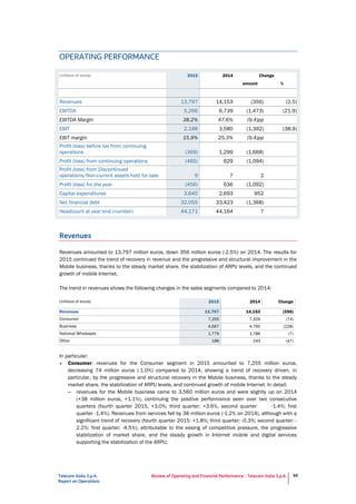 Telecom Italia S.p.A.
Report on Operations
Review of Operating and Financial Performance - Telecom Italia S.p.A. 95
OPERATING PERFORMANCE
(millions of euros) 2015 2014 Change
amount %
Revenues 13,797 14,153 (356) (2.5)
EBITDA 5,266 6,739 (1,473) (21.9)
EBITDA Margin 38.2% 47.6% (9.4)pp
EBIT 2,188 3,580 (1,392) (38.9)
EBIT margin 15.9% 25.3% (9.4)pp
Profit (loss) before tax from continuing
operations (369) 1,299 (1,668)
Profit (loss) from continuing operations (465) 629 (1,094)
Profit (loss) from Discontinued
operations/Non-current assets held for sale 9 7 2
Profit (loss) for the year (456) 636 (1,092)
Capital expenditures 3,645 2,693 952
Net financial debt 32,055 33,423 (1,368)
Headcount at year end (number) 44,171 44,164 7
Revenues
Revenues amounted to 13,797 million euros, down 356 million euros (-2.5%) on 2014. The results for
2015 continued the trend of recovery in revenue and the progressive and structural improvement in the
Mobile business, thanks to the steady market share, the stabilization of ARPU levels, and the continued
growth of mobile Internet.
The trend in revenues shows the following changes in the sales segments compared to 2014:
(millions of euros) 2015 2014 Change
Revenues 13,797 14,153 (356)
Consumer 7,255 7,329 (74)
Business 4,567 4,795 (228)
National Wholesale 1,779 1,786 (7)
Other 196 243 (47)
In particular:
• Consumer: revenues for the Consumer segment in 2015 amounted to 7,255 million euros,
decreasing 74 million euros (-1.0%) compared to 2014, showing a trend of recovery driven, in
particular, by the progressive and structural recovery in the Mobile business, thanks to the steady
market share, the stabilization of ARPU levels, and continued growth of mobile Internet. In detail:
– revenues for the Mobile business came to 3,560 million euros and were slightly up on 2014
(+38 million euros, +1.1%), continuing the positive performance seen over two consecutive
quarters (fourth quarter 2015, +3.0%; third quarter: +3.6%, second quarter -1.4%; first
quarter -1.4%). Revenues from services fell by 38 million euros (-1.2% on 2014), although with a
significant trend of recovery (fourth quarter 2015: +1.8%; third quarter: -0.3%; second quarter: -
2.2%; first quarter: -4.5%), attributable to the easing of competitive pressure, the progressive
stabilization of market share, and the steady growth in Internet mobile and digital services
supporting the stabilization of the ARPU;
 
