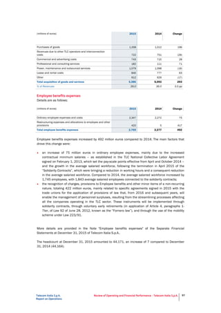 Telecom Italia S.p.A.
Report on Operations
Review of Operating and Financial Performance - Telecom Italia S.p.A. 97
(millions of euros) 2015 2014 Change
Purchases of goods 1,208 1,012 196
Revenues due to other TLC operators and interconnection
costs 722 751 (29)
Commercial and advertising costs 743 715 28
Professional and consulting services 182 111 71
Power, maintenance and outsourced services 1,079 1,098 (19)
Lease and rental costs 840 777 63
Other 612 629 (17)
Total acquisition of goods and services 5,386 5,093 293
% of Revenues 39.0 36.0 3.0 pp
Employee benefits expenses
Details are as follows:
(millions of euros) 2015 2014 Change
Ordinary employee expenses and costs 2,347 2,272 75
Restructuring expenses and allocations to employee and other
provisions 422 5 417
Total employee benefits expenses 2,769 2,277 492
Employee benefits expenses increased by 492 million euros compared to 2014; The main factors that
drove this change were:
• an increase of 75 million euros in ordinary employee expenses, mainly due to the increased
contractual minimum salaries – as established in the TLC National Collective Labor Agreement
signed on February 1, 2013, which set the pay-scale points effective from April and October 2014 –
and the growth in the average salaried workforce, following the termination in April 2015 of the
“Solidarity Contracts”, which were bringing a reduction in working hours and a consequent reduction
in the average salaried workforce. Compared to 2014, the average salaried workforce increased by
1,745 employees, with 1,843 average salaried employees connected to the solidarity contracts;
• the recognition of charges, provisions to Employee benefits and other minor items of a non-recurring
nature, totaling 422 million euros, mainly related to specific agreements signed in 2015 with the
trade unions for the application of provisions of law that, from 2016 and subsequent years, will
enable the management of personnel surpluses, resulting from the streamlining processes affecting
all the companies operating in the TLC sector. These instruments will be implemented through
solidarity contracts, through voluntary early retirements (in application of Article 4, paragraphs 1-
7ter, of Law 92 of June 28, 2012, known as the “Fornero law”), and through the use of the mobility
scheme under Law 223/91.
More details are provided in the Note "Employee benefits expenses" of the Separate Financial
Statements at December 31, 2015 of Telecom Italia S.p.A..
The headcount at December 31, 2015 amounted to 44,171, an increase of 7 compared to December
31, 2014 (44,164).
 