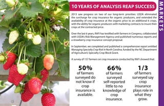 10years of analysis reap success
2013 saw progress on two of our long-term priorities: USDA eliminated
the surcharge for crop insurance for organic producers, and extended the
availability of crop insurance at the organic price to an additional 6 crops,
with the ability for organic producers with marketing contracts to insure their
crops at the contracted price.
Over the last 6 years, RAFI has testified with farmers in Congress, collaborated
with USDA’s Risk Management Agency and published numerous reports and
a strawberry crop insurance concept proposal.
In September, we completed and published a comprehensive report entitled
Managing Specialty Crop Risk In North Carolina, funded by the NC Department
of Agriculture’s Specialty Crop Block Grant.
A survey of 157 farmers on crop insurance conducted by RAFI showed that:
MARKETS
50%
of farmers
surveyed do
not know if
crop
insurance is
available.
66%
of farmers
surveyed
self-reported
little to no
knowledge of
crop
insurance.
1/3
of farmers
surveyed say
crop
insurance
plays role in
what they
grow.
 