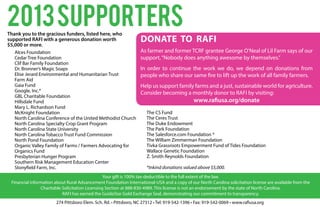 Alces Foundation
Cedar Tree Foundation
Clif Bar Family Foundation
Dr. Bronner’s Magic Soaps
Elise Jerard Environmental and Humanitarian Trust
Farm Aid
Gaia Fund
Google, Inc.*
GBL Charitable Foundation
Hillsdale Fund
Mary L. Richardson Fund
McKnight Foundation
North Carolina Conference of the United Methodist Church
North Carolina Specialty Crop Grant Program
North Carolina State University
North Carolina Tobacco Trust Fund Commission
North Pond Foundation
Organic Valley Family of Farms / Farmers Advocating for
Organics Fund
Presbyterian Hunger Program
Southern Risk Management Education Center
Stonyfield Farm, Inc.
Your gift is 100% tax-deductible to the full extent of the law.
Financial information about Rural Advancement Foundation International-USA and a copy of our North Carolina solicitation license are available from the
Charitable Solicitation Licensing Section at 888-830-4989. This license is not an endorsement by the state of North Carolina.
RAFI has earned the GuideStar Gold Exchange Seal, demonstrating our commitment to transparency.
2013supporters
DONATE TO RAFI
As farmer and former TCRF grantee George O’Neal of Lil Farm says of our
support,“Nobody does anything awesome by themselves.”
In order to continue the work we do, we depend on donations from
people who share our same fire to lift up the work of all family farmers.
Help us support family farms and a just, sustainable world for agriculture.
Consider becoming a monthly donor to RAFI by visiting:
www.rafiusa.org/donate
The CS Fund
The Ceres Trust
The Duke Endowment
The Park Foundation
The Salesforce.com Foundation *
The William Zimmerman Foundation
Tivka Grassroots Empowerment Fund of Tides Foundation
Wallace Genetic Foundation
Z. Smith Reynolds Foundation
*Inkind donations valued above $5,000.
274 Pittsboro Elem. Sch. Rd. • Pittsboro, NC 27312 • Tel: 919-542-1396 • Fax: 919-542-0069 • www.rafiusa.org
Thank you to the gracious funders, listed here, who
supported RAFI with a generous donation worth
$5,000 or more.
 
