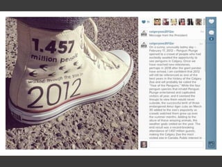 Annual Report - Mr. Pravin Ujjain