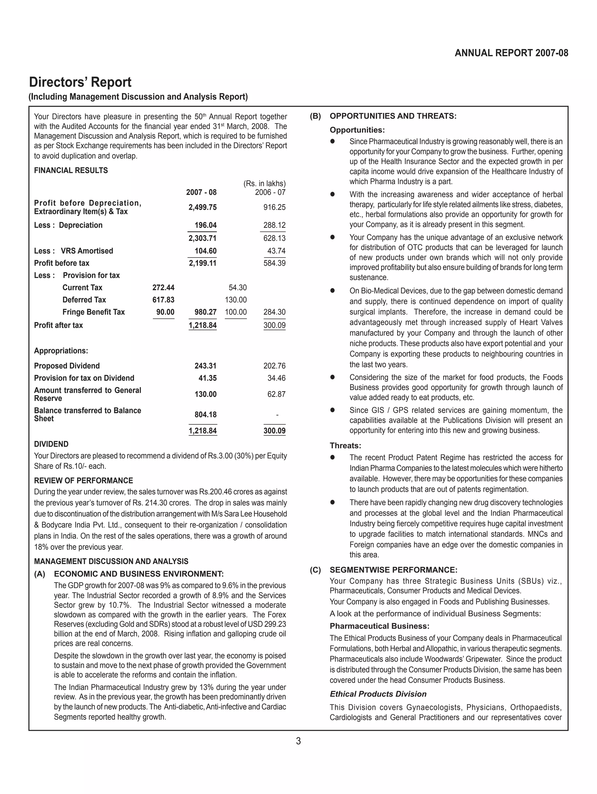 3
ANNUAL REPORT 2007-08
Directors’ Report
Your Directors have pleasure in presenting the 50th
Annual Report together
with the Audited Accounts for the ﬁnancial year ended 31st
March, 2008. The
Management Discussion and Analysis Report, which is required to be furnished
as per Stock Exchange requirements has been included in the Directors’ Report
to avoid duplication and overlap.
FINANCIAL RESULTS
(Rs. in lakhs)
2007 - 08 2006 - 07
Profit before Depreciation,
Extraordinary Item(s) & Tax
2,499.75 916.25
Less : Depreciation 196.04 288.12
2,303.71 628.13
Less : VRS Amortised 104.60 43.74
Proﬁt before tax 2,199.11 584.39
Less : Provision for tax
Current Tax 272.44 54.30
Deferred Tax 617.83 130.00
Fringe Beneﬁt Tax 90.00 980.27 100.00 284.30
Proﬁt after tax 1,218.84 300.09
Appropriations:
Proposed Dividend 243.31 202.76
Provision for tax on Dividend 41.35 34.46
Amount transferred to General
Reserve
130.00 62.87
Balance transferred to Balance
Sheet
804.18 -
1,218.84 300.09
DIVIDEND
Your Directors are pleased to recommend a dividend of Rs.3.00 (30%) per Equity
Share of Rs.10/- each.
REVIEW OF PERFORMANCE
During the year under review, the sales turnover was Rs.200.46 crores as against
the previous year’s turnover of Rs. 214.30 crores. The drop in sales was mainly
due to discontinuation of the distribution arrangement with M/s Sara Lee Household
& Bodycare India Pvt. Ltd., consequent to their re-organization / consolidation
plans in India. On the rest of the sales operations, there was a growth of around
18% over the previous year.
MANAGEMENT DISCUSSION AND ANALYSIS
(A) ECONOMIC AND BUSINESS ENVIRONMENT:
The GDP growth for 2007-08 was 9% as compared to 9.6% in the previous
year. The Industrial Sector recorded a growth of 8.9% and the Services
Sector grew by 10.7%. The Industrial Sector witnessed a moderate
slowdown as compared with the growth in the earlier years. The Forex
Reserves (excluding Gold and SDRs) stood at a robust level of USD 299.23
billion at the end of March, 2008. Rising inﬂation and galloping crude oil
prices are real concerns.
Despite the slowdown in the growth over last year, the economy is poised
to sustain and move to the next phase of growth provided the Government
is able to accelerate the reforms and contain the inﬂation.
The Indian Pharmaceutical Industry grew by 13% during the year under
review. As in the previous year, the growth has been predominantly driven
by the launch of new products. The Anti-diabetic,Anti-infective and Cardiac
Segments reported healthy growth.
(B) OPPORTUNITIES AND THREATS:
Opportunities:
 Since Pharmaceutical Industry is growing reasonably well, there is an
opportunity for your Company to grow the business. Further, opening
up of the Health Insurance Sector and the expected growth in per
capita income would drive expansion of the Healthcare Industry of
which Pharma Industry is a part.
 With the increasing awareness and wider acceptance of herbal
therapy, particularly for life style related ailments like stress, diabetes,
etc., herbal formulations also provide an opportunity for growth for
your Company, as it is already present in this segment.
 Your Company has the unique advantage of an exclusive network
for distribution of OTC products that can be leveraged for launch
of new products under own brands which will not only provide
improved proﬁtability but also ensure building of brands for long term
sustenance.
 On Bio-Medical Devices, due to the gap between domestic demand
and supply, there is continued dependence on import of quality
surgical implants. Therefore, the increase in demand could be
advantageously met through increased supply of Heart Valves
manufactured by your Company and through the launch of other
niche products. These products also have export potential and your
Company is exporting these products to neighbouring countries in
the last two years.
 Considering the size of the market for food products, the Foods
Business provides good opportunity for growth through launch of
value added ready to eat products, etc.
 Since GIS / GPS related services are gaining momentum, the
capabilities available at the Publications Division will present an
opportunity for entering into this new and growing business.
Threats:
 The recent Product Patent Regime has restricted the access for
Indian Pharma Companies to the latest molecules which were hitherto
available. However, there may be opportunities for these companies
to launch products that are out of patents regimentation.
 There have been rapidly changing new drug discovery technologies
and processes at the global level and the Indian Pharmaceutical
Industry being ﬁercely competitive requires huge capital investment
to upgrade facilities to match international standards. MNCs and
Foreign companies have an edge over the domestic companies in
this area.
(C) SEGMENTWISE PERFORMANCE:
Your Company has three Strategic Business Units (SBUs) viz.,
Pharmaceuticals, Consumer Products and Medical Devices.
Your Company is also engaged in Foods and Publishing Businesses.
A look at the performance of individual Business Segments:
Pharmaceutical Business:
The Ethical Products Business of your Company deals in Pharmaceutical
Formulations, both Herbal andAllopathic, in various therapeutic segments.
Pharmaceuticals also include Woodwards’ Gripewater. Since the product
is distributed through the Consumer Products Division, the same has been
covered under the head Consumer Products Business.
Ethical Products Division
This Division covers Gynaecologists, Physicians, Orthopaedists,
Cardiologists and General Practitioners and our representatives cover
(Including Management Discussion and Analysis Report)
 