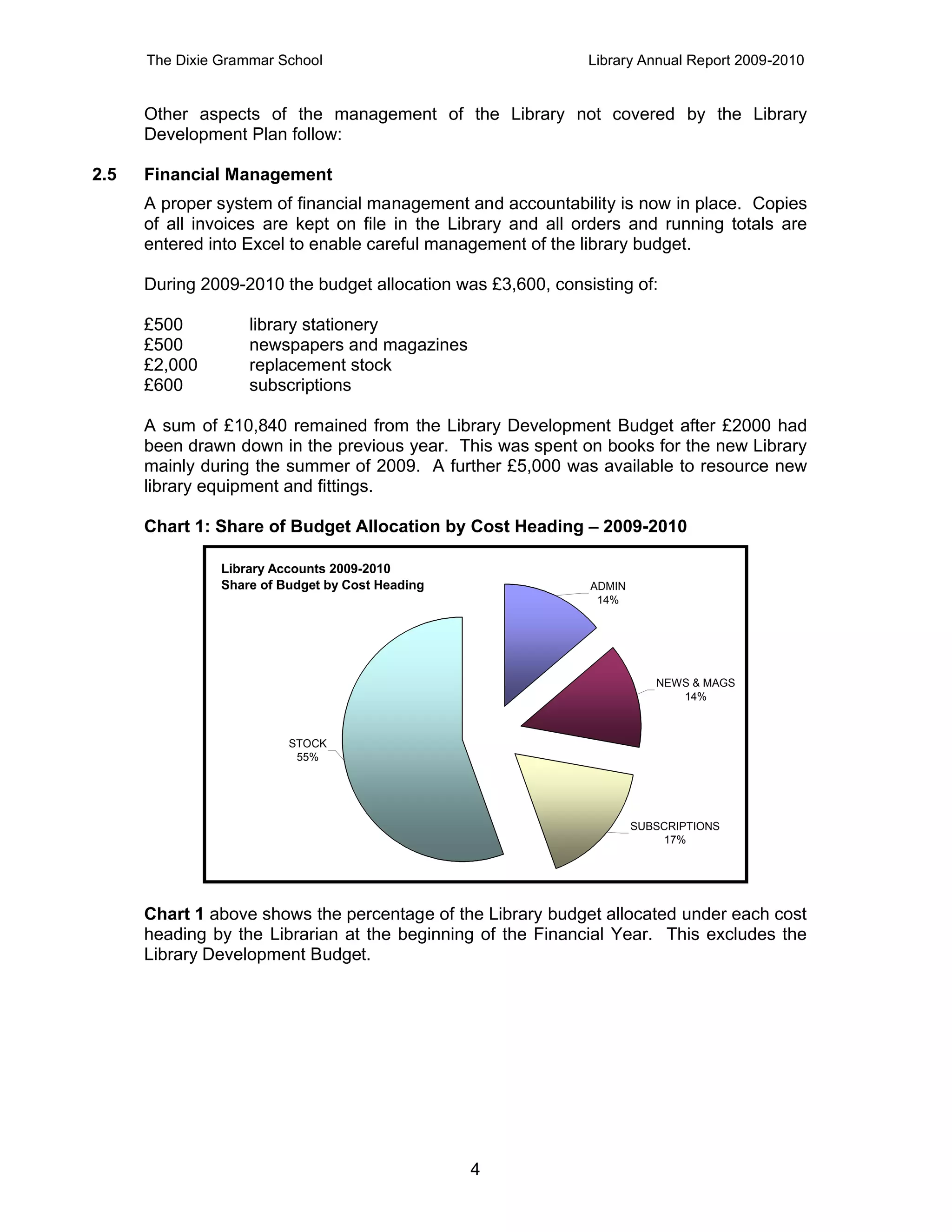 The Dixie Grammar School                                Library Annual Report 2009-2010


      Other aspects of the management of the Library not covered by the Library
      Development Plan follow:

2.5   Financial Management
      A proper system of financial management and accountability is now in place. Copies
      of all invoices are kept on file in the Library and all orders and running totals are
      entered into Excel to enable careful management of the library budget.

      During 2009-2010 the budget allocation was £3,600, consisting of:

      £500          library stationery
      £500          newspapers and magazines
      £2,000        replacement stock
      £600          subscriptions

      A sum of £10,840 remained from the Library Development Budget after £2000 had
      been drawn down in the previous year. This was spent on books for the new Library
      mainly during the summer of 2009. A further £5,000 was available to resource new
      library equipment and fittings.

      Chart 1: Share of Budget Allocation by Cost Heading – 2009-2010

                Library Accounts 2009-2010
                Share of Budget by Cost Heading                ADMIN
                                                                14%




                                                                          NEWS & MAGS
                                                                             14%



                          STOCK
                           55%




                                                                       SUBSCRIPTIONS
                                                                           17%




      Chart 1 above shows the percentage of the Library budget allocated under each cost
      heading by the Librarian at the beginning of the Financial Year. This excludes the
      Library Development Budget.




                                                  4
 