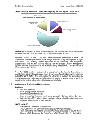 The Dixie Grammar School                                 Library Annual Report 2009-2010


      Chart 2: Library Accounts - Share of Budget by Amount Spent – 2009-2010

                Library Accounts 2009-2010
                Share of Budget by Amount Spent

                                                          ADMIN, £490.37, 14%
                        SUBSCRIPTIONS,
                          £597.00, 17%




                                                                   NEWS & MAGS, £365.98,
                                                                           11%




                      STOCK, £1,984.05, 58%




      Chart 2 above shows the actual amount spent by the end of the Financial Year under
      each cost heading. This excludes the Library Development Budget.

      Between 1 May 2009 and 22 July 2010, 1844 new books were added to stock – the
      combination of the Replacement Stock Budget and the Library Development Budget.
      The Admin cost heading covers specialist library stationery and equipment.
      Subscriptions paid for the support package for the Eclipse Library Management
      System and the subscription to the School Library Association. The Excel file is
      available from the Librarian.

      From April 2009, we have subscribed to Leicestershire Services for Education, our
      local Schools Library Service, using funds drawn down from the Library Development
      Budget for 2010-2011. This will enable the Librarian to support the curriculum by
      borrowing resource collections and also gives us access to a wide range of services,
      including four online subscription databases and artefacts.

2.6   Meetings and Professional Development
      Meetings:
         Full Staff Meetings
         Head of Department Meetings.
         Line Management Meetings.
         Local area school librarians meetings, organised by Schools Library Service.
         Leicestershire 20/20 Vision Group meetings – local school librarians interested
            in further development of their libraries.

      INSET and CPD:
          School INSET sessions as appropriate.
          JISC Collections for Schools training day (our online databases).
          Took part in two international online conferences, organised by Your School
           Library: YSL3 “Designing the Future” and YSL4 “Reading 2010”. During the


                                                  5
 