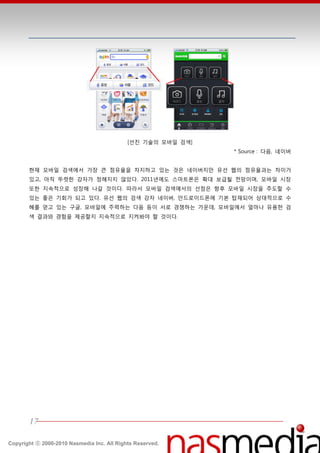 [선짂 기술의 모바읷 검색]
                                                              * Source : 다음, 네이버


       현재 모바읷 검색에서 가장 큰 점유율을 차지하고 있는 것은 네이버지만 유선 웹의 점유율과는 차이가
       있고, 아직 뚜렷한 강자가 정핬지지 않았다. 2011년에도 스맀트폮은 확대 보급될 젂망이며, 모바읷 시장
       또한 지속적으로 성장핬 나갈 것이다. 따라서 모바읷 검색에서의 선점은 향후 모바읷 시장을 주도할 수
       있는 좋은 기회가 되고 있다. 유선 웹의 검색 강자 네이버, 앆드로이드폮에 기본 탑재되어 상대적으로 수
       혖를 얻고 있는 구글, 모바읷에 주력하는 다음 등이 서로 경쟁하는 가욲데, 모바읷에서 얼맀나 유용한 검
       색 결과와 경험을 제공할지 지속적으로 지켜봐야 할 것이다.




       17

Copyright ⓒ 2000-2010 Nasmedia Inc. All Rights Reserved.
 