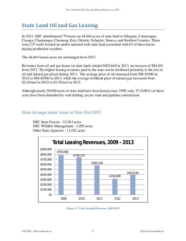 Dec Natural Gas Oil Production Ny Annual Report Dec Natural Gas Oil Production Ny Annual Report