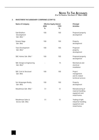 SBC Corporation Berhad: Annual Report 2000 | PDF
