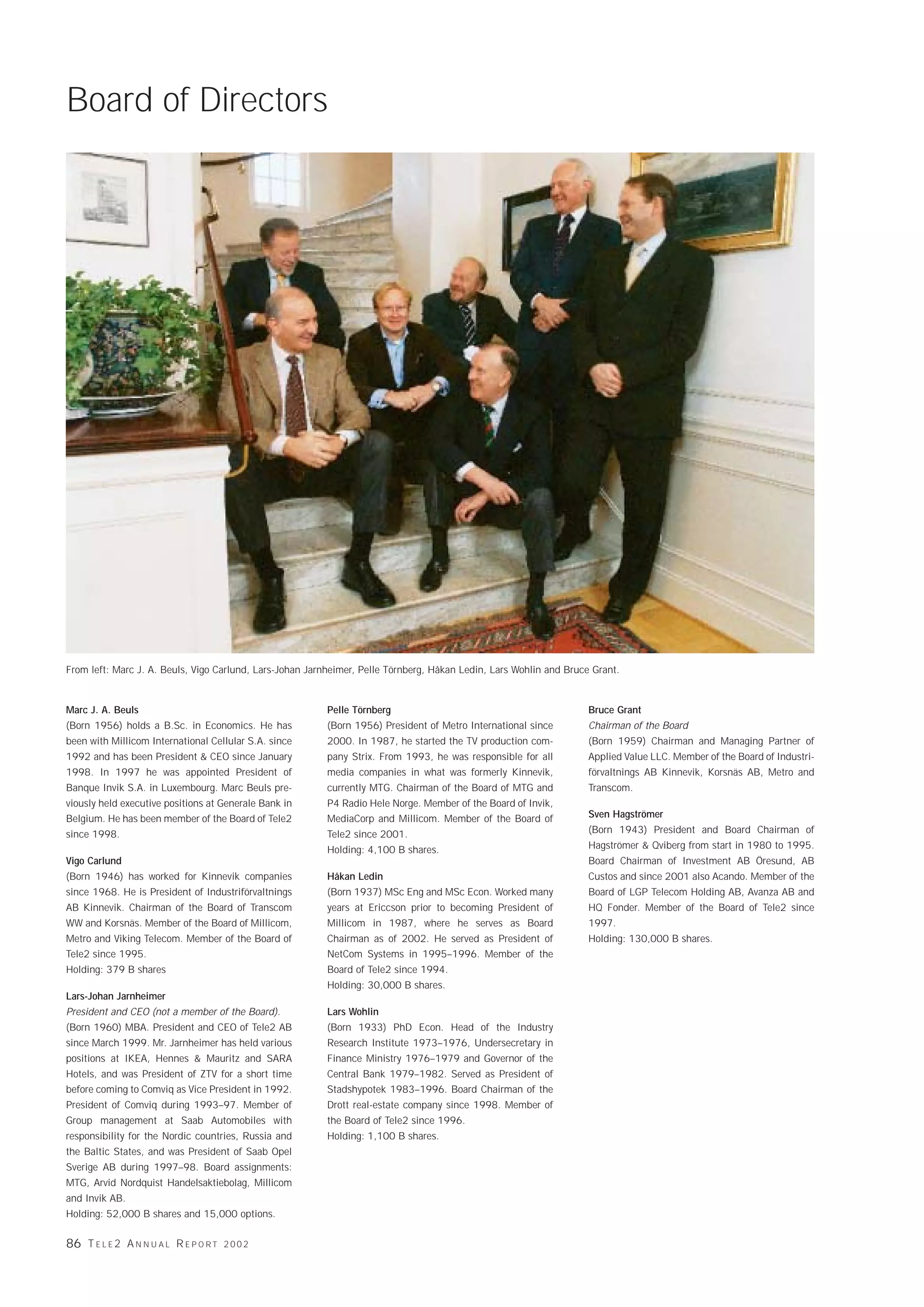 Board of Directors




From left: Marc J. A. Beuls, Vigo Carlund, Lars-Johan Jarnheimer, Pelle Törnberg, Håkan Ledin, Lars Wohlin and Bruce Grant.


Marc J. A. Beuls                                          Pelle Törnberg                                            Bruce Grant
(Born 1956) holds a B.Sc. in Economics. He has            (Born 1956) President of Metro International since        Chairman of the Board
been with Millicom International Cellular S.A. since      2000. In 1987, he started the TV production com-          (Born 1959) Chairman and Managing Partner of
1992 and has been President & CEO since January           pany Strix. From 1993, he was responsible for all         Applied Value LLC. Member of the Board of Industri-
1998. In 1997 he was appointed President of               media companies in what was formerly Kinnevik,            förvaltnings AB Kinnevik, Korsnäs AB, Metro and
Banque Invik S.A. in Luxembourg. Marc Beuls pre-          currently MTG. Chairman of the Board of MTG and           Transcom.
viously held executive positions at Generale Bank in      P4 Radio Hele Norge. Member of the Board of Invik,
Belgium. He has been member of the Board of Tele2         MediaCorp and Millicom. Member of the Board of            Sven Hagströmer
since 1998.                                               Tele2 since 2001.                                         (Born 1943) President and Board Chairman of
                                                          Holding: 4,100 B shares.                                  Hagströmer & Qviberg from start in 1980 to 1995.
Vigo Carlund                                                                                                        Board Chairman of Investment AB Öresund, AB
(Born 1946) has worked for Kinnevik companies             Håkan Ledin                                               Custos and since 2001 also Acando. Member of the
since 1968. He is President of Industriförvaltnings       (Born 1937) MSc Eng and MSc Econ. Worked many             Board of LGP Telecom Holding AB, Avanza AB and
AB Kinnevik. Chairman of the Board of Transcom            years at Ericcson prior to becoming President of          HQ Fonder. Member of the Board of Tele2 since
WW and Korsnäs. Member of the Board of Millicom,          Millicom in 1987, where he serves as Board                1997.
Metro and Viking Telecom. Member of the Board of          Chairman as of 2002. He served as President of            Holding: 130,000 B shares.
Tele2 since 1995.                                         NetCom Systems in 1995–1996. Member of the
Holding: 379 B shares                                     Board of Tele2 since 1994.
                                                          Holding: 30,000 B shares.
Lars-Johan Jarnheimer
President and CEO (not a member of the Board).            Lars Wohlin
(Born 1960) MBA. President and CEO of Tele2 AB            (Born 1933) PhD Econ. Head of the Industry
since March 1999. Mr. Jarnheimer has held various         Research Institute 1973–1976, Undersecretary in
positions at IKEA, Hennes & Mauritz and SARA              Finance Ministry 1976–1979 and Governor of the
Hotels, and was President of ZTV for a short time         Central Bank 1979–1982. Served as President of
before coming to Comviq as Vice President in 1992.        Stadshypotek 1983–1996. Board Chairman of the
President of Comviq during 1993–97. Member of             Drott real-estate company since 1998. Member of
Group management at Saab Automobiles with                 the Board of Tele2 since 1996.
responsibility for the Nordic countries, Russia and       Holding: 1,100 B shares.
the Baltic States, and was President of Saab Opel
Sverige AB during 1997–98. Board assignments:
MTG, Arvid Nordquist Handelsaktiebolag, Millicom
and Invik AB.
Holding: 52,000 B shares and 15,000 options.


86 T E L E 2 A N N U A L R E P O R T   2002
 