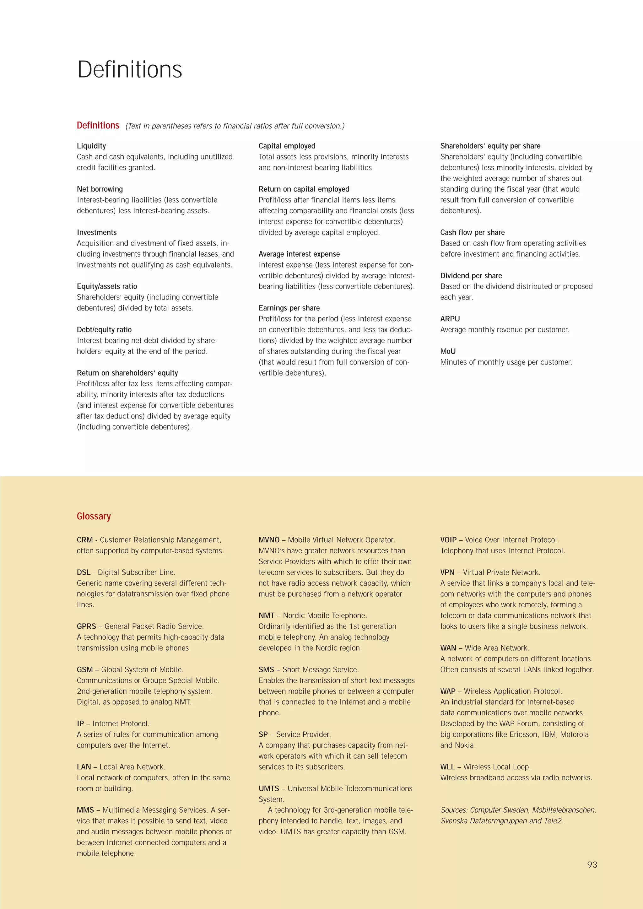 Definitions

Definitions    (Text in parentheses refers to financial ratios after full conversion.)

Liquidity                                                 Capital employed                                     Shareholders’ equity per share
Cash and cash equivalents, including unutilized           Total assets less provisions, minority interests     Shareholders’ equity (including convertible
credit facilities granted.                                and non-interest bearing liabilities.                debentures) less minority interests, divided by
                                                                                                               the weighted average number of shares out-
Net borrowing                                             Return on capital employed                           standing during the fiscal year (that would
Interest-bearing liabilities (less convertible            Profit/loss after financial items less items         result from full conversion of convertible
debentures) less interest-bearing assets.                 affecting comparability and financial costs (less    debentures).
                                                          interest expense for convertible debentures)
Investments                                               divided by average capital employed.                 Cash flow per share
Acquisition and divestment of fixed assets, in-                                                                Based on cash flow from operating activities
cluding investments through financial leases, and         Average interest expense                             before investment and financing activities.
investments not qualifying as cash equivalents.           Interest expense (less interest expense for con-
                                                          vertible debentures) divided by average interest-    Dividend per share
Equity/assets ratio                                       bearing liabilities (less convertible debentures).   Based on the dividend distributed or proposed
Shareholders’ equity (including convertible                                                                    each year.
debentures) divided by total assets.                      Earnings per share
                                                          Profit/loss for the period (less interest expense    ARPU
Debt/equity ratio                                         on convertible debentures, and less tax deduc-       Average monthly revenue per customer.
Interest-bearing net debt divided by share-               tions) divided by the weighted average number
holders’ equity at the end of the period.                 of shares outstanding during the fiscal year         MoU
                                                          (that would result from full conversion of con-      Minutes of monthly usage per customer.
Return on shareholders’ equity                            vertible debentures).
Profit/loss after tax less items affecting compar-
ability, minority interests after tax deductions
(and interest expense for convertible debentures
after tax deductions) divided by average equity
(including convertible debentures).




Glossary

CRM - Customer Relationship Management,                   MVNO – Mobile Virtual Network Operator.              VOIP – Voice Over Internet Protocol.
often supported by computer-based systems.                MVNO’s have greater network resources than           Telephony that uses Internet Protocol.
                                                          Service Providers with which to offer their own
DSL - Digital Subscriber Line.                            telecom services to subscribers. But they do         VPN – Virtual Private Network.
Generic name covering several different tech-             not have radio access network capacity, which        A service that links a company’s local and tele-
nologies for datatransmission over fixed phone            must be purchased from a network operator.           com networks with the computers and phones
lines.                                                                                                         of employees who work remotely, forming a
                                                          NMT – Nordic Mobile Telephone.                       telecom or data communications network that
GPRS – General Packet Radio Service.                      Ordinarily identified as the 1st-generation          looks to users like a single business network.
A technology that permits high-capacity data              mobile telephony. An analog technology
transmission using mobile phones.                         developed in the Nordic region.                      WAN – Wide Area Network.
                                                                                                               A network of computers on different locations.
GSM – Global System of Mobile.                            SMS – Short Message Service.                         Often consists of several LANs linked together.
Communications or Groupe Spécial Mobile.                  Enables the transmission of short text messages
2nd-generation mobile telephony system.                   between mobile phones or between a computer          WAP – Wireless Application Protocol.
Digital, as opposed to analog NMT.                        that is connected to the Internet and a mobile       An industrial standard for Internet-based
                                                          phone.                                               data communications over mobile networks.
IP – Internet Protocol.                                                                                        Developed by the WAP Forum, consisting of
A series of rules for communication among                 SP – Service Provider.                               big corporations like Ericsson, IBM, Motorola
computers over the Internet.                              A company that purchases capacity from net-          and Nokia.
                                                          work operators with which it can sell telecom
LAN – Local Area Network.                                 services to its subscribers.                         WLL – Wireless Local Loop.
Local network of computers, often in the same                                                                  Wireless broadband access via radio networks.
room or building.                                         UMTS – Universal Mobile Telecommunications
                                                          System.
MMS – Multimedia Messaging Services. A ser-                  A technology for 3rd-generation mobile tele-      Sources: Computer Sweden, Mobiltelebranschen,
vice that makes it possible to send text, video           phony intended to handle, text, images, and          Svenska Datatermgruppen and Tele2.
and audio messages between mobile phones or               video. UMTS has greater capacity than GSM.
between Internet-connected computers and a
mobile telephone.
                                                                                                                                                              93
 