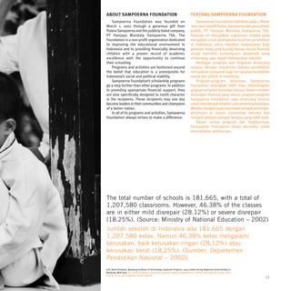 ABOUT SAMPOERNA FOUNDATION                                                     TENTANG SAMPOERNA FOUNDATION
    Sampoerna Foundation was founded on                                           Sampoerna Foundation didirikan pada 1 Maret
March 1, 2001 through a generous gift from                                     2001 atas inisiatif Putera Sampoerna dan perusahaan
Putera Sampoerna and the publicly listed company,                              publik, PT Hanjaya Mandala Sampoerna Tbk.
PT Hanjaya Mandala Sampoerna Tbk. The                                          Yayasan ini merupakan organisasi nirlaba yang
Foundation is a non-profit organization dedicated                              mengabdi untuk peningkatan kualitas pendidikan
to improving the educational environment in                                    di Indonesia, serta memberi kesempatan bagi
Indonesia and to providing financially deserving                               generasi muda yang kurang mampu secara finansial
children with a proven record of academic                                      tetapi memiliki kemampuan akademik yang
excellence with the opportunity to continue                                    cemerlang, agar dapat melanjutkan sekolah.
their schooling.                                                                  Berbagai program dan kegiatan dirancang
    Programs and activities are fashioned around                               selaras dengan keyakinan bahwa pendidikan
the belief that education is a prerequisite for                                merupakan prasyarat bagi terciptanya kestabilan
Indonesia’s social and political stability.                                    sosial dan politik di Indonesia.
    Sampoerna Foundation’s scholarship programs                                   Program-program beasiswa Sampoerna
go a step further than other programs. In addition                             Foundation selangkah lebih maju dibandingkan
to providing appropriate financial support, they                               program-program beasiswa lainnya. Selain memberi
are also specifically designed to instill character                            dukungan finansial yang sesuai, program-program
in the recipients. These recipients may one day                                Sampoerna Foundation juga dirancang khusus
become leaders in their communities and champions                              untuk membentuk karakter para penerima beasiswa.
of a better nation.                                                            Mereka mungkin suatu hari kelak menjadi pemimpin-
    In all of its programs and activities, Sampoerna                           pemimpin di dalam komunitas mereka dan
Foundation always strives to make a difference.                                menjadi pelopor-pelopor bangsa yang lebih baik.
                                                                                  Dalam setiap program dan kegiatannya,
                                                                               Sampoerna Foundation selalu berusaha untuk
                                                                               menciptakan pembaruan.




The total number of schools is 181,665, with a total of
1,207,580 classrooms. However, 46.38% of the classes
are in either mild disrepair (28.12%) or severe disrepair
(18.25%). (Source: Ministry of National Education – 2002)
Jumlah sekolah di Indonesia ada 181.665 dengan
1.207.580 kelas. Namun 46,38% kelas mengalami
kerusakan, baik kerusakan ringan (28,12%) atau
kerusakan berat (18,25%). (Sumber: Departemen
Pendidikan Nasional – 2002)
Left: Budi Purwanto, Bandung Institute of Technology, Graduate Program, 2003 Intake during Regional Social Activity in
Bandung, West Java. Kiri: Budi Purwanto, mahasiswa program Magister Manajement, Institut Teknologi Bandung, tahun
program 2003 pada kegiatan sosial regional.
                                                                                                                               11
 