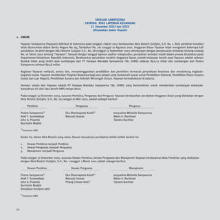YAYASAN SAMPOERNA
                                                         CATATAN ATAS LAPORAN KEUANGAN
                                                             31 Desember 2003 dan 2002
                                                              (Dinyatakan dalam Rupiah)

1. UMUM

     Yayasan Sampoerna (Yayasan) didirikan di Indonesia pada tanggal 1 Maret 2001 berdasarkan Akta Notaris Sutjipto, S.H. No. 1. Akta pendirian tersebut
     telah diumumkan dalam Berita Negara No. 64, Tambahan No. 161 tanggal 10 Agustus 2001. Anggaran Dasar Yayasan telah mengalami beberapa kali
     perubahan, terakhir dengan Akta Notaris Sutjipto S.H., No. 68 tanggal 15 September 2003 sehubungan dengan penyesuaian terhadap Undang-undang
     No. 16 Tahun 2001 tentang “Yayasan”. Sampai dengan tanggal laporan auditor independen, perubahan tersebut masih dalam proses dicatatkan pada
     Departemen Kehakiman Republik Indonesia. Berdasarkan perubahan terakhir Anggaran Dasar, jumlah kekayaan bersih awal Yayasan adalah sebesar
     Rp28,8 miliar yang terdiri atas sumbangan dari PT Hanjaya Mandala Sampoerna Tbk. (HMS) sebesar Rp27,0 miliar dan sumbangan dari Putera
     Sampoerna sebesar Rp1,8 miliar.

     Kegiatan Yayasan meliputi, antara lain, menyelenggarakan pendidikan dan penelitian termasuk penyediaan beasiswa dan mendukung kegiatan-
     kegiatan sosial. Yayasan memberikan Program Beasiswa bagi para pelajar yang memenuhi syarat untuk Pendidikan Doktoral, Pendidikan Pasca Sarjana
     (Lokal dan Luar Negeri), Pendidikan Sarjana dan Sekolah Menengah Umum. Yayasan berkedudukan di Jakarta.

     Donatur utama dari Yayasan adalah PT Hanjaya Mandala Sampoerna Tbk. (HMS) yang berkomitmen untuk memberikan sumbangan sebanyak-
     banyaknya 2% dari laba bersih HMS setiap tahun.

     Pada tanggal 31 Desember 2003, susunan Pembina, Pengawas dan Pengurus Yayasan berdasarkan perubahan Anggaran Dasar yang diaktakan dengan
     Akta Notaris Sutjipto, S.H., No. 79 tanggal 20 Mei 2003, adalah sebagai berikut:

           Pembina                                Pengawas                                   Pengurus

     Putera Sampoerna*)                  Eka Dharmajanto Kasih*)                 Jacqueline Michelle Sampoerna
     Arief T. Surowidjojo                Marzuki Usman                           Niken K. Rachmad
     John A. Prasetio                                                            Tjandra Bachtiar
     Nurcholis Madjid

     *) Komisaris HMS


     Selain itu, dalam Akta Notaris yang sama, Dewan menyetujui perubahan istilah-istilah berikut ini:

     1.    Dewan Pembina menjadi Pembina
     2.    Dewan Pengawas menjadi Pengawas
     3.    Manajemen menjadi Pengurus

     Pada tanggal 31 Desember 2002, susunan Dewan Pembina, Dewan Pengawas dan Manajemen Yayasan berdasarkan Akta Pendirian yang diaktakan
     dengan Akta Notaris Sutjipto, S.H., No. 1 tanggal 1 Maret 2001 adalah sebagai berikut:

           Dewan Pembina                      Dewan Pengawas                                 Manajemen

     Putera Sampoerna*)                  Eka Dharmajanto Kasih*)                 Jacqueline Michelle Sampoerna
     Arief T. Surowidjojo                Marzuki Usman                           Niken K. Rachmad
     John A. Prasetio                    Phang Cheow Hock*)                      Tjandra Bachtiar
     Nurcholis Madjid
     Dorojatun Kuntjoro Jakti

     *) Komisaris HMS




56
 
