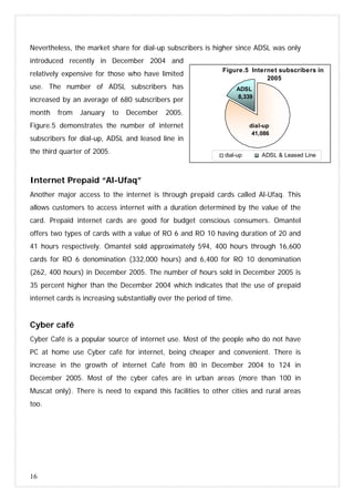 16
Figure.5 Internet subscribers in
2005
dial-up
41,086
ADSL
8,339
dial-up ADSL & Leased Line
Nevertheless, the market share for dial-up subscribers is higher since ADSL was only
introduced recently in December 2004 and
relatively expensive for those who have limited
use. The number of ADSL subscribers has
increased by an average of 680 subscribers per
month from January to December 2005.
Figure.5 demonstrates the number of internet
subscribers for dial-up, ADSL and leased line in
the third quarter of 2005.
Internet Prepaid “Al-Ufaq”
Another major access to the internet is through prepaid cards called Al-Ufaq. This
allows customers to access internet with a duration determined by the value of the
card. Prepaid internet cards are good for budget conscious consumers. Omantel
offers two types of cards with a value of RO 6 and RO 10 having duration of 20 and
41 hours respectively. Omantel sold approximately 594, 400 hours through 16,600
cards for RO 6 denomination (332,000 hours) and 6,400 for RO 10 denomination
(262, 400 hours) in December 2005. The number of hours sold in December 2005 is
35 percent higher than the December 2004 which indicates that the use of prepaid
internet cards is increasing substantially over the period of time.
Cyber café
Cyber Café is a popular source of internet use. Most of the people who do not have
PC at home use Cyber café for internet, being cheaper and convenient. There is
increase in the growth of internet Café from 80 in December 2004 to 124 in
December 2005. Most of the cyber cafes are in urban areas (more than 100 in
Muscat only). There is need to expand this facilities to other cities and rural areas
too.
 