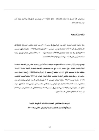 12
<Ý^ÃÖ]<Ùø}<<l÷^’i÷]<Å^ŞÎ<ð]_<Ø’ËÖ]<]„â<š†ÃjŠèNLLR<Ðv×¹]<àÛ–jèæ<H<ÝEM<D<Üâ_<l^ãqçje<ğ^Þ^ée
<l÷^’i÷]<l]†öÚJ
< <
< <
í×Ïßj¹]<l^Ú‚¤]< <
< <
<‚è‚¢]<ØÇ¹]<Ùç}<„ßÚEŒ…çßÖ]<D<Œ…^Ú<»<ÑçŠÖ]<±cNLLQ<‚Â<_‚e<H<ÝêÃËjßÚ<»<í×Ïßj¹]<l^Ú‚¤]<
±c<Ø’éÖ<Å^Ëi…÷]<MzTMTzLNP<^ÃËjßÚ<ÛŠè<†ã<»<NLLR<^â…‚Î<ì^èˆe<ÝEOR<DA<ÛŠè<†ãe<íÞ…^ÏÚ
NLLQ¹]<‚Â<äéÊ<È×e<ë„Ö]æ<Ý°ÃËjß<MzOOOzNQQ<^ÃËjßÚ<<<<<ÜãßÚMzNPRzLTUêÃËjßÚ<^Ûßée<Øè^eçÚ<á^ÛÂ<
¹]<àÚ<ì‚Â^Î<î×Â<Œ…çßÖ]<‚ßjŠi°ÃËjß<^ãÚ]çÎ<QSMzUOQ<^ÃËjßÚJ<< <
< <
<Ü‰†Ö]<x•çèEM<D<á_¤]<íÚ‚<àÚ<†nÒ_<íéfÃe<ÄjÛji<ğ^ÏfŠÚ<íÛéÏÖ]<íÂçÊ‚¹]<í×Ïßj¹]¤]<íÚ‚<íÃ•^¤]
<ÛŠè<»æ<H<i]çËÖ]<…]‚‘c<Ý^¿ßÖNLLR<ğ^Ú‚ÏÚ<íÛéÏÖ]<íÂçÊ‚¹]<íÚ‚¤]<êÚ‚~jŠÚ<‚Â<È×e<ÝMzQSMzULS<
^ÃËjßÚ<ÈÖ^fÖ]<Üâ‚Ãe<íÞ…^ÏÚ<MzLTLzMMO<^ÃËjßÚ<ÛŠè<»<NLLQ<H<Ý<ì^èˆe<ë_EPQzQ<DA‚u]æ<íß‰<»<H<ì<àÚæ
<‚Â<Ø‘æ<H<†}a<gÞ^qêÃËjßÚ<±c<i]çËÖ]<…]‚‘c<Ý^¿ßÖ<íÃ•^¤]<íÚ‚¤]<NPRzMMS<^ÃËjßÚ<š^Ëª]<ífŠße<
ENzS<DA< íÞ…^ÏÚ< ‚ÃeNQOzMMN<^ÃËjßÚ<ÛŠè<íè^ãße<NLLQ<Ü‰†Ö]< ±c<ì†¿ßeæ< H< êÞ^éfÖ]<‚Â<á_< x–jè
êÃËjßÚi]çËÖ]<…]‚‘c<Ý^¿ßÖ<íÃ•^¤]<íÚ‚¤]<<àÚ<ífŠßÒ<“Î^ßjè<_‚e<<êÖ^¶c<‚Â°ÃËjß¹]<oéu<H
<ífŠÞ<Ønµ<Üâ‚Â<á^ÒEMU<DA<ÛŠè<»<êÖ^¶ý]<àÚNLLQ<^Ûßée<HÝ<ÛŠè<»<‚ÃÖ]<]„â<˜Ëª]NLLR<Ý
<ífŠÞ<±cEMOzQ<DA¹]<‚Â<êÖ^¶c<àÚ°ÃËjßJ<< <
< <
< <
<Ü‰†Ö]EM<D<VçÃËjßÚ<]íÛéÏÖ]<íÂçÊ‚¹]<í×Ïßj¹]<l^Ú‚¤]<< <
æ<ğ^ÏfŠÚ<l^Ú‚¤]i]çËÖ]<Ý^¿ßÖ<íÃ•^¤]<Ý^Â<Ùø}<NLLRÝ< <
 