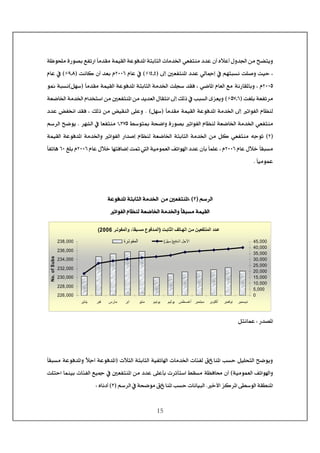 15
<‚Â<á_<åøÂ_<Ùæ‚¢]<àÚ<x–jèæêÃËjßÚ<í¾çv×Ú<ì…ç’e<ÄËi…]<ğ^Ú‚ÏÚ<íÛéÏÖ]<íÂçÊ‚¹]<íje^nÖ]<l^Ú‚¤]<
<‚Â<êÖ^¶c<»<ÜãjfŠÞ<k×‘æ<oéu<H°ÃËjß¹]<±c<EMPzP<DA<Ý^Â<»NLLR<kÞ^Ò<á_<‚Ãe<ÝEUzT<DA»<Ý^Â<
NLLQ<ğ^Ú‚ÏÚ<íÛéÏÖ]<íÂçÊ‚¹]<íje^nÖ]<íÚ‚¤]<k×r‰<‚ÏÊ<H<ê•^¹]<Ý^ÃÖ]<ÄÚ<íÞ…^Ï¹^eæ<H<ÝEØã‰D<ç´<ífŠÞ
<kÇ×e<íÃËi†ÚEQSzR<DA¹]<àÚ<‚è‚ÃÖ]<Ù^ÏjÞ]<±c<ÔÖƒ<»<gfŠÖ]<ïˆÃèæ°ÃËjß<<íÃ•^¤]<íÚ‚¤]<Ý]‚~j‰]<àÚ
i]çËÖ]<Ý^¿ßÖ<<ğ^Ú‚ÏÚ<íÛéÏÖ]<íÂçÊ‚¹]<íÚ‚¤]<±cEØã‰J<D]<‚ÏÊ<H<ÔÖƒ<àÚ<˜éÏßÖ]<î×Âæ<ª<‚Â<˜Ë
êÃËjßÚ<¼‰çj²<ív•]æ<ì…ç’e<i]çËÖ]<Ý^¿ßÖ<íÃ•^¤]<íÚ‚¤]<MzOSQ<^ÃËjßÚ<†ãÖ]<»<<J<Ü‰†Ö]<x•çè
EN<D<äqçiêÃËjßÚ<íÛéÏÖ]<íÂçÊ‚¹]<íÚ‚¤]æ<i]çËÖ]<…]‚‘c<Ý^¿ßÖ<íÃ•^¤]<íje^nÖ]<íÚ‚¤]<àÚ<ØÒ<
<Ý^Â<Ùø}<ğ^ÏfŠÚNLLR]<‚Â<á`e<ğ^Û×Â<H<Ý<Ý^Â<Ùø}<^ãjÊ^•c<k³<Ö]<íéÚçÛÃÖ]<Ìi]çNLLR<È×e<ÝRL<ğ^Ëi^â<
<ğ^éÚçÛÂJ< <
< <
< <
<Ü‰†Ö]EN<DV<àÚ<°ÃËjß¹]íÂçÊ‚¹]<íje^nÖ]<íÚ‚¤]<< <
i]çËÖ]<Ý^¿ßÖ<íÃ•^¤]<íÚ‚¤]æ<ğ^ÏfŠÚ<íÛéÏÖ]< <
(2006 ‫ـﺮ‬‫ـ‬‫واﻟﻤﻔﻮﺗ‬ ،‫ـﺒﻘﺎ‬‫ـ‬‫ﻣﺴ‬ ‫)اﻟﻤـﺪﻓﻮع‬ ‫اﻟﺜﺎﺑـﺖ‬ ‫اﻟﻬـﺎﺗﻒ‬ ‫ﻣـﻦ‬ ‫اﻟﻤﻨﺘﻔﻌﻴـﻦ‬ ‫ﻋـﺪد‬
226,000
228,000
230,000
232,000
234,000
236,000
238,000
‫ﻳﻨﺎﻳﺮ‬ ‫ﻓﺒﺮ‬ ‫ﻣﺎرس‬ ‫اﺑﺮ‬ ‫ﻣﺎﻳﻮ‬ ‫ﻮ‬‫ﻳﻮﻧﻴ‬ ‫ﻮ‬‫ﻳﻮﻟﻴ‬ ‫ﻄﺲ‬ ‫أﻏﺴ‬ ‫ﺳﺒﺘﻤﺒﺮ‬ ‫أآﺘﻮﺑﺮ‬ ‫ﻧﻮﻓﻤﺒﺮ‬ ‫دﻳﺴﻤﺒﺮ‬
No.ofSubs
0
5,000
10,000
15,000
20,000
25,000
30,000
35,000
40,000
45,000‫ﺮة‬‫اﻟﻤﻔﻮﺗ‬ (‫ﺳﻬﻞ‬)‫ﺪﻓﻊ‬‫اﻟ‬ ‫اﻵﺟﻞ‬
<< <
<…‚’¹]<VØjÞ^ÛÂ< <
< <
<pønÖ]<íje^nÖ]<íéËi^]<l^Ú‚¤]<l^òËÖ<Ð^ß¹]<gŠu<Øé×vjÖ]<x•çèæE¹]ğøqa<íÂçÊ‚<æ<ğ^ÏfŠÚ<íÂçÊ‚¹]
íéÚçÛÃÖ]<Ìi]ç]æ<D<á_<í¿Ê^¦¹]<àÚ<‚Â<î×Â`e<l†m`j‰]<¼ÏŠÚ°ÃËjß<k×ju]<^Ûßée<l^òËÖ]<Äé¶<»<
ù]<ˆÒ†¹]<îŞ‰çÖ]<íÏŞß¹]}<J^ß¹]<gŠu<l^Þ^éfÖ]<Ü‰†Ö]<»<ív•çÚ<ÐEO<D<å^Þ_V< <
 