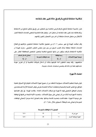 21
<¾^Ëju]<íéÞ^ÓÚcÄËjß¹]<‚ÏÂ<éÇi<íÖ^u<»<ÜÎ†Ö^e<äÂ^ËjÞc
< <
¾^Ëju]<íé‘^}<‡ˆÃi<ÄËjß¹]<íŠÊ^ß¹]<”†Ê<ÜÎ†Ö^e<<°Ó³<Ðè†<àÂ<°×Ç¹]<°eÄËjß¹]<¾^Ëju÷]<àÚ<
<‚ÏÂ<éÇi<‚ßÂ<äËi^â<ÜÎ†eäÂ^ËjÞc<H<†}a<ØÇÚ<±c<¹<íé‘^¤]<å„â<†ÊçiæêÃËjß<…^é¤]<í×Ïßj¹]<l^Ú‚¤]<
<áæ<†}a<±c<í×ÏßjÚ<l^Ú‚}<ØÇÚ<àÚ<Ù^ÏjÞøÖ<ÜãÚ^Î…_<éÇjÖ<…]†Ş•÷]J
< <
]< kßÓ³< ‚Îæ< Ûjf‰< †ã< »< íòéNLLR¹]< ¾^Ëju]< íéÞ^ÓÚc< ÐéfŞi< àÚ< Ý°ÃËjß<Å^ŞÎ< »< ÜãÚ^Î…`e<
<ÔÖ„e<íÏÏ¦<í×Ïßj¹]<l^Ú‚¤]<H<êré×¤]<áæ^ÃjÖ]<‹×¥<Ùæ<°e<àÚ<ÐfŠÖ]<g’Î<á_<íòé]<ï†iæ
¹]<ˆéË æ<íŠÊ^ß¹]<Äéri<^ãÞ`<àÚ<áçÓé‰<ÜÎ†Ö^e<¾^Ëju÷]<íéÞ^ÓÚc°ÃËjß<î×Â<†nÒ_<í¿Ê^vÛ×Ö<
ÃËjßÚé< Üã< H<ìçq< ˆèˆÃi< ±c< æ_< íéŠÊ^ßi< l^Ê†Ãi< Ù^}c< ±c< ÔÖ„e< ÜãÚ^éÎ< ð^ßm_< áç×Ç¹]< ‚ÛÃè< ‚Îæ
<ì‚è‚q<l^Ú‚}<p]‚vj‰]<àÛ–jè<‚Î<ÔÖƒ<á`e<ğ^Û×Â<Üãi^Ú‚}J< <
< <
ìˆãqù]<^ÛjÂ]< <
< <
<l÷^’i÷]<Üé¿ßi<íòéâ<±çji<íé×]<Ñ]ç‰ù]<»<ì†Êçj¹]<l÷^’i÷]<ìˆãq_<Äé¶<á_<àÚ<‚Ò`jÖ]<íéÖæöŠÚ
]çji<ì‚ÛjÃ¹]<íÚøŠÖ]<l^f×ŞjÚæ<íév’Ö]æ<íéßËÖ]<è^Ã¹]<ÄÚ<ÐÊ<°Ú‚~jŠÛ×Ö<íÚ‡øÖ]<íè^Û£]<Êçi<š†Çe
<^ãÚ^Ûjâ]<…^c<»<H<íòé]<kÚ^Îæ<H<íÚ^ÃÖ]<l÷^’i÷]<l^Óf<ÄÚ<ìˆãqù]<å„<ê×éÇjÖ]<ÐÊ]çjÖ]<á^Û•æ
<l÷^’i÷]<Ñç‰<î×Â<êe^«c<†m_<àÚ<ÔÖ„Ö<^Úæ<ìˆãqù]<^ÛjÂ^eH<oè‚vje<<íÏÊ]ç¹]<»<^ã×fÎ<àÚ<íÃfj¹]<íéÖû]
^ãi^Þ^ée<ì‚Â^Î<oè‚vje<kÚ^Î<^ÛÒ<H<ìˆãqù]<íéÂçÞ<î×Â<Jè<l^ÏÊ]ç¹]<êÖ^¶ý<ğ]ˆqçÚ<å^Þ_<Ùæ]‚¢]<Ý‚Ï
°×rŠ¹]<ðøÒçÖ]<‚Â<êÖ^¶cæ<íuçßÛ¹]<Ùø}<<Ý^Â<NLLR<ÝJ< <
< <
<Ùæ‚¢]EN<VDíuçßÛ¹]<l^ÏÊ]ç¹]< <
l÷^’i÷]<ìˆãq_<íéÂçÞ< <
íÏÊ]ç¹]<Ü‰…< <
E<…<JÅD< <
‚Â<íuçßÛ¹]<l^ÏÊ]ç¹]< <
Ü×jŠ¹]<Ø}‚Ö]<êÖ^¶c< <
E<…<JÅD< <
Ý]<Œ]<êq< <MLL< <UU< <UzULL< <
ï†}_<íéÊ†<ìˆãq_< <MLL< <PT< <PzTLL< <
 