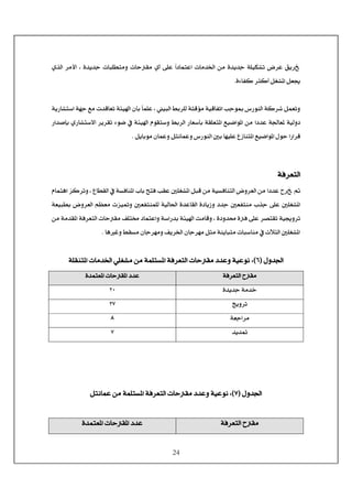 24
^ÛjÂ]<l^Ú‚¤]<àÚ<ì‚è‚q<í×éÓi<š†Â<Ðè†ğ]<î×Â<<ë_<l^uÏÚ]<†Úù]<H<ì‚è‚q<l^f×ŞjÚæ„Ö<ë
ØÇ¹]<ØÃ«ìð^ËÒ<†nÒ_<J< <
< <
<éfÖ]<¼e†×Ö<íjÎöÚ<íéÎ^Ëi]<gqç²<Œ…çßÖ]<íÒ†<ØÛÃiæ<íè…^j‰]<íãq<ÄÚ<l‚Î^Ãi<íòé]<á`e<ğ^Û×Â<H
‚Â<í¢^Ã¹<íéÖæ]<¼e†Ö]<…^Ã‰`e<íÏ×Ãj¹]<Äé•]ç¹]<àÚ<<íòé]<ÝçÏj‰æ<ë…^j‰÷]<†è†Ïi<ðç•<»<…]‚‘de
…]†Î]]<°e<^ãé×Â<Å‡^ßj¹]<Äé•]ç¹]<Ùçu<<Øè^eçÚ<á^ÛÂæ<ØjÞ^ÛÂæ<Œ…çßÖJ< <
íÊ†ÃjÖ]< <
‚Â<|†<]<Å^ŞÏÖ]<»<íŠÊ^ß¹]<h^e<xjÊ<gÏÂ<°×Ç¹]<ØfÎ<àÚ<íéŠÊ^ßjÖ]<šæ†ÃÖ]<àÚ<<Ý^Ûjâ]<ˆÒ†iæ<H
<h„q<î×Â<°×Ç¹]°ÃËjßÚ×Ö<íéÖ^£]<ì‚Â^ÏÖ]<ì^è‡æ<‚q<°ÃËjßÛ<<íÃéfŞe<šæ†ÃÖ]<Ü¿ÃÚ<lˆé³æ
<íé«æ†iÚ^Îæ<H<ìæ‚¦<ìÊ<î×Â<†’jÏi<àÚ<íÚ‚Ï¹]<íÊ†ÃjÖ]<l^uÏÚ<Ì×j§<^ÛjÂ]æ<í‰]…‚e<íòé]<k
<á^q†ãÚ<ØnÚ<íßè^fjÚ<l^f‰^ßÚ<»<pønÖ]<°×Ç¹]<^âÆæ<¼ÏŠÚ<á^q†ãÚæ<Ìè†¤]J< <
< <
<Ùæ‚¢]ERD<Ví×Ïßj¹]<l^Ú‚¤]<ê×ÇÚ<àÚ<íÛ×jŠ¹]<íÊ†ÃjÖ]<l^uÏÚ<‚Âæ<íéÂçÞ< <
íÊ†ÃjÖ]<|ÏÚ< <ì‚ÛjÃ¹]<l^uÏ¹]<‚Â< <
ì‚è‚q<íÚ‚}< <NL< <
sèæ†i< <OS< <
íÃq]†Ú< <T< <
‚è‚³< <S< <
<Ùæ‚¢]ESD<VØjÞ^ÛÂ<àÚ<íÛ×jŠ¹]<íÊ†ÃjÖ]<l^uÏÚ<‚Âæ<íéÂçÞ< <
< <
íÊ†ÃjÖ]<|ÏÚ< <ì‚ÛjÃ¹]<l^uÏ¹]<‚Â< <
 