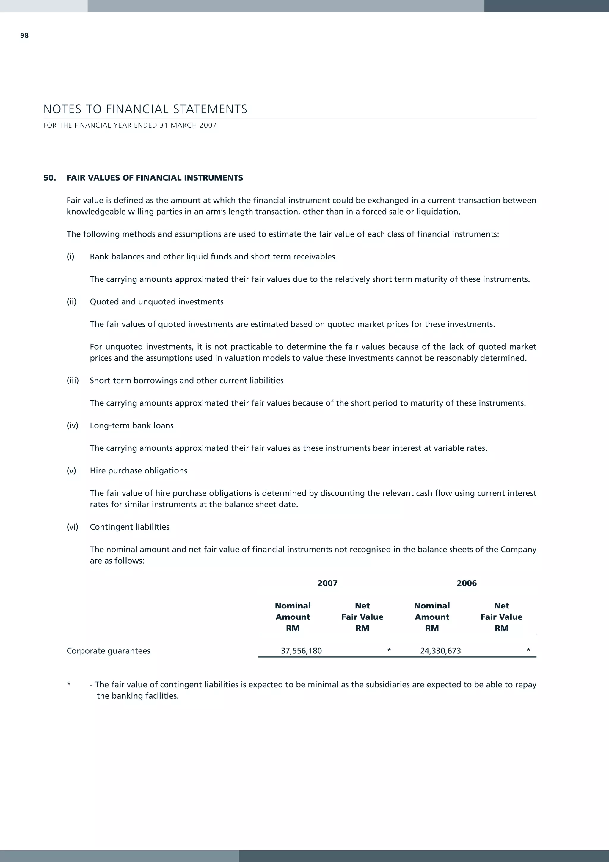98




     NOTES TO FINANCIAL STATEMENTS
     FOR THE FINANCIAL YEAR ENDED 31 MARCH 2007




     50.   FAIR VALUES OF FINANCIAL INSTRUMENTS

           Fair value is defined as the amount at which the financial instrument could be exchanged in a current transaction between
           knowledgeable willing parties in an arm’s length transaction, other than in a forced sale or liquidation.

           The following methods and assumptions are used to estimate the fair value of each class of financial instruments:

           (i)     Bank balances and other liquid funds and short term receivables

                   The carrying amounts approximated their fair values due to the relatively short term maturity of these instruments.

           (ii)    Quoted and unquoted investments

                   The fair values of quoted investments are estimated based on quoted market prices for these investments.

                   For unquoted investments, it is not practicable to determine the fair values because of the lack of quoted market
                   prices and the assumptions used in valuation models to value these investments cannot be reasonably determined.

           (iii)   Short-term borrowings and other current liabilities

                   The carrying amounts approximated their fair values because of the short period to maturity of these instruments.

           (iv)    Long-term bank loans

                   The carrying amounts approximated their fair values as these instruments bear interest at variable rates.

           (v)     Hire purchase obligations

                   The fair value of hire purchase obligations is determined by discounting the relevant cash flow using current interest
                   rates for similar instruments at the balance sheet date.

           (vi)    Contingent liabilities

                   The nominal amount and net fair value of financial instruments not recognised in the balance sheets of the Company
                   are as follows:

                                                                                2007                                  2006

                                                                     Nominal              Net             Nominal               Net
                                                                     Amount            Fair Value         Amount             Fair Value
                                                                       RM                  RM               RM                   RM

           Corporate guarantees                                       37,556,180                    *       24,330,673                    *



           *       - The fair value of contingent liabilities is expected to be minimal as the subsidiaries are expected to be able to repay
                     the banking facilities.
 