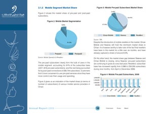 Annual Report 2009 18
3.1.2 Mobile Segment Market Share
Figure 2 shows the market share of pre-paid and post-paid
subscribers.
Figure 2: Mobile Market Segmentation
Source: Mobile Operators & Resellers
The pre-paid subscribers clearly form the bulk of users in the
mobile segment, accounting for 91% of the subscriber base
(3,611,819 pre-paid subscribers), and the rest being accounted
forbypost-paidconnectionsof358,744subscribers.Customers
find it more convenient to use pre-paid services since they have
more control over their usage and spending.
Figure 3 gives us an indication of the market share (in terms of
number of subscribers) of various mobile service providers in
Oman.
Figure 3: Mobile Pre-paid Subscribers Market Share
Source: TRA
Despite the introduction of mobile resellers in the market, Oman
Mobile and Nawras still hold the dominant market share in
Oman. It is however worthy to take note of the fact that resellers
have been in the market for a little over six months, and have
already captured a share of around 6.5%.
On the other hand, the market share gap between Nawras and
Oman Mobile is closing, since Nawras’ pre-paid subscribers
are continuing to grow at a very fast pace. Resellers’ subscriber
base has increased rapidly from 3,586 to 234,054 subscribers
during nine months, from April to December 2009.
Figure 4: Mobile Pre-paid Subscribers, 2009
Prev NextContent Prev NextContent
 