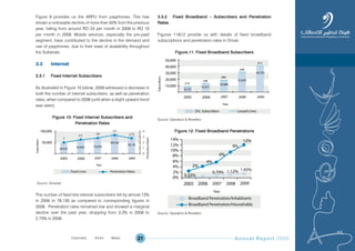 Annual Report 200921
Figure 9 provides us the ARPU from payphones. This has
shown a noticeable decline of more than 50% from the previous
year, falling from around RO 24 per month in 2008 to RO 10
per month in 2009. Mobile services, especially the pre-paid
segment, have contributed to the decline in the demand and
use of payphones, due to their ease of availability throughout
the Sultanate.
3.3 Internet
3.3.1 Fixed Internet Subscribers
As illustrated in Figure 10 below, 2009 witnessed a decrease in
both the number of internet subscribers, as well as penetration
rates, when compared to 2008 (until when a slight upward trend
was seen).
Figure 10: Fixed Internet Subscribers and
Penetration Rates
Source: Omantel
The number of fixed line internet subscribers fell by almost 13%
in 2009 to 78,135 as compared to corresponding figures in
2008. Penetration rates remained low and showed a marginal
decline over the past year, dropping from 3.3% in 2008 to
2.73% in 2009.
3.3.2 Fixed Broadband Ð Subscribers and Penetration
Rates
Figures 11&12 provide us with details of fixed broadband
subscriptions and penetration rates in Oman.
Figure.11: Fixed Broadband Subscribers
Source: Operators & Resellers
Figure.12: Fixed Broadband Penetrations
Source: Operators & Resellers
Prev NextContent Prev NextContent
 