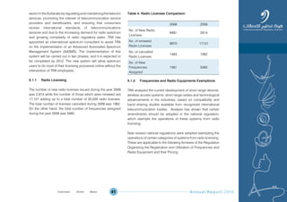 Annual Report 200941
sectorintheSultanatebyregulatingandmaintainingthetelecom
services, promoting the interest of telecommunication service
providers and beneficiaries, and ensuring that consumers
receive international standards of telecommunications
services and due to the increasing demand for radio spectrum
and growing complexity of radio regulatory tasks, TRA has
appointed an international spectrum consultant to assist TRA
on the implementation of an Advanced Automated Spectrum
Management System (AASMS). The implementation of this
system will be carried out in two phases, and it is expected to
be completed by 2012. The new system will allow spectrum
users to do most of their licensing processes online without the
intervention of TRA employees.
5.1.1 Radio Licensing
The number of new radio licenses issued during the year 2009
was 2,914 while the number of those which were renewed are
17,121 adding up to a total number of 20,035 radio licenses.
The total number of licenses cancelled during 2009 was 1062.
On the other hand, the total number of frequencies assigned
during the year 2009 was 5485.
Table 4: Radio Licenses Comparison
2008 2009
No. of New Radio
Licenses
8481 2914
No. of renewed
Radio Licenses
9670 17121
No. of cancelled
Radio Licenses
1484 1062
No. of New
Frequencies
Assigned
1561 5485
5.1.2 Frequencies and Radio Equipments Exemptions
TRA analyzed the current development of short range devices,
wireless access systems, short range radars and technological
advancements in the industries, based on compatibility and
band sharing studies available from recognized international
telecommunication bodies. Analysis has shown that certain
amendments should be adopted in the national regulation,
which exempts the operations of these systems from radio
licensing.
New revised national regulations were adopted exempting the
operations of certain categories of systems from radio licensing.
These are applicable to the following Annexes of the Regulation
Organizing the Registration and Utilization of Frequencies and
Radio Equipment and their Pricing:
Prev NextContent Prev NextContent
 
