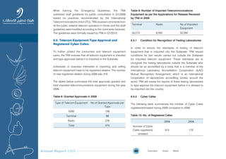 Annual Report 2009 46
While framing the Emergency Guidelines, the TRA
published draft guidelines for public consultation in Q1/2009
based on practices recommended by the International
Telecommunications Union (ITU). TRA received comments from
all the public network telecom operators in Oman and the draft
guidelines were modified according to the comments received.
The guidelines were formally issued by TRA in Q1/2010.
6.5 Telecom Equipment Type Approval and
Registered Cyber Cafes:
To further protect the consumers and telecom equipment
users, the TRA ensures that all telecom equipment is checked
and type approved before it is imported to the Sultanate.
Individuals or business interested in importing and selling
telecom equipment have to be registered dealers. The number
of new registered dealers during 2009 was 319.
The tables below summarize the total approvals granted and
total imported telecommunications equipment during the year
2009.
Table 8: Granted Approvals in 2009
Type of Telecom Equipment No of Granted Approvals per
Type
GSM 109
Terminal 89
Radio 276
Total 474
Table 9: Number of Imported Telecommunications
Equipment as per the Applications for Release Received
by TRA in 2009
Terminal Radio No of Imported
Equipment
44,210 8,052 52,262
6.5.1 Condition for Recognition of Testing Laboratories
In order to ensure the standards of testing of telecom
equipment that is imported into the Sultanate, TRA issued
conditions for test results carried out outside the Sultanate
for imported telecom equipment. These standards are to
recognize the testing laboratories outside the Sultanate who
should be an accredited by a body that is a member of the
International Laboratory Accreditation Cooperation (ILAC)
Mutual Recognition Arrangement, which is an international
cooperation of laboratories accrediting bodies around the
world. TRA will review the reports of these testing laboratories
to type-approve the telecom equipment before it is allowed to
be imported into the country.
6.5.2 Cyber Cafes
The following table summarizes the number of Cyber Cafes
registered/renewed during 2009 compared to 2008:
Table 10: No. of Registered Cafes
2009 2008
Number of Cyber
Cafes registered/
renewed
315 175
Prev NextContent Prev NextContent
 