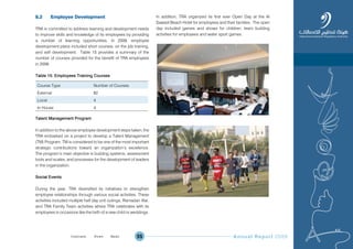 Annual Report 200955
8.2 Employee Development
TRA is committed to address learning and development needs
to improve skills and knowledge of its employees by providing
a number of learning opportunities. In 2009, employee
development plans included short courses, on the job training,
and self development. Table 15 provides a summary of the
number of courses provided for the benefit of TRA employees
in 2009.
Table 15: Employees Training Courses
Course Type Number of Courses
External 82
Local 4
In House 4
Talent Management Program
In addition to the above employee development steps taken, the
TRA embarked on a project to develop a Talent Management
(TM) Program. TM is considered to be one of the most important
strategic contributions toward an organization’s excellence.
The program’s main objective is building systems, assessment
tools and scales, and processes for the development of leaders
in the organization.
Social Events
During the year, TRA diversified its initiatives to strengthen
employee relationships through various social activities. These
activities included multiple half day unit outings, Ramadan iftar,
and TRA Family Team activities where TRA celebrates with its
employees in occasions like the birth of a new child or weddings.
In addition, TRA organized its first ever Open Day at the Al
Sawadi Beach Hotel for employees and their families. The open
day included games and shows for children, team building
activities for employees and water sport games.
Prev NextContent Prev NextContent
 