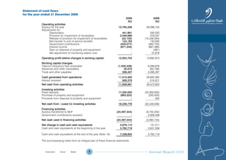 Annual Report 20097
Statement of cash flows
for the year ended 31 December 2009
2009 2008
RO RO
Operating activities
Surplus for the year 10,764,338 26,096,745
Adjustments for:
Depreciation 441,891 335,020
Provision for impairment of receivables 2,049,999 479,207
Release of provision for impairment of receivables (22,155) (10,236,284)
Net transfer to end of service benefits 124,183 133,930
Government contributions (433,077) (465,743)
Interest income (871,445) (687,489)
Gain on disposal of property and equipment - (391)
Net adjustment of monitoring station cost - 37,978
Operating profit before changes in working capital: 12,053,734 15,692,973
Working capital changes:
Telecom frequency fees receivable (1,635,408) 9,266,878
Advances and other receivables 35,572 (94,736)
Trade and other payables 556,407 4,090,267
Cash generated from operations 11,010,305 28,955,382
Interest received 926,376 518,521
Net cash from operating activities 11,936,681 29,473,903
Investing activities
Fixed deposits 17,200,000 (25,000,000)
Purchase of property and equipment (963,222) (250,403)
Proceeds from disposal of property and equipment - 455
Net cash from / (used in) investing activities 16,236,778 (25,249,948)
Financing activities
Surplus transferred to MoF (24,497,344) (6,702,202)
Government contributions received - 2,609,458
Net cash used in financing activities (24,497,344) (4,092,744)
Net change in cash and cash equivalents 3,676,115 131,211
Cash and cash equivalents at the beginning of the year 3,762,719 3,631,508
Cash and cash equivalents at the end of the year (Note 10) 7,438,834 3,762,719
The accompanying notes form an integral part of these financial statements.
Prev NextContent Prev NextContent
 
