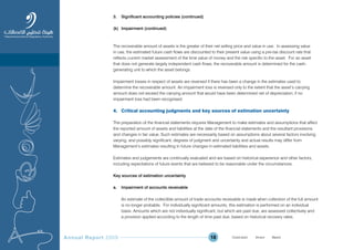 Annual Report 2009 18
3. Significant accounting policies (continued)
(k) Impairment (continued)
The recoverable amount of assets is the greater of their net selling price and value in use. In assessing value
in use, the estimated future cash flows are discounted to their present value using a pre-tax discount rate that
reflects current market assessment of the time value of money and the risk specific to the asset. For an asset
that does not generate largely independent cash flows, the recoverable amount is determined for the cash-
generating unit to which the asset belongs.
Impairment losses in respect of assets are reversed if there has been a change in the estimates used to
determine the recoverable amount. An impairment loss is reversed only to the extent that the asset’s carrying
amount does not exceed the carrying amount that would have been determined net of depreciation, if no
impairment loss had been recognised.
4. Critical accounting judgments and key sources of estimation uncertainty
The preparation of the financial statements requires Management to make estimates and assumptions that affect
the reported amount of assets and liabilities at the date of the financial statements and the resultant provisions
and changes in fair value. Such estimates are necessarily based on assumptions about several factors involving
varying, and possibly significant, degrees of judgment and uncertainty and actual results may differ from
Management’s estimates resulting in future changes in estimated liabilities and assets.
Estimates and judgements are continually evaluated and are based on historical experience and other factors,
including expectations of future events that are believed to be reasonable under the circumstances.
Key sources of estimation uncertainty
a. Impairment of accounts receivable
An estimate of the collectible amount of trade accounts receivable is made when collection of the full amount
is no longer probable. For individually significant amounts, this estimation is performed on an individual
basis. Amounts which are not individually significant, but which are past due, are assessed collectively and
a provision applied according to the length of time past due, based on historical recovery rates.
Prev NextContent Prev NextContent
 