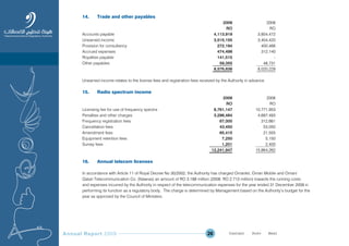 Annual Report 2009 26
14. Trade and other payables
2009 2008
RO RO
Accounts payable 4,113,919 3,854,472
Unearned income 3,515,155 3,404,420
Provision for consultancy 272,194 400,466
Accrued expenses 474,498 312,140
Royalties payable 141,515 -
Other payables 59,355 48,731
8,576,636 8,020,229
Unearned income relates to the license fees and registration fees received by the Authority in advance.
15. Radio spectrum income
2009 2008
RO RO
Licensing fee for use of frequency spectra 8,761,147 10,771,953
Penalties and other charges 3,296,484 4,697,493
Frequency registration fees 67,000 312,661
Cancellation fees 43,450 53,050
Amendment fees 65,415 21,555
Equipment retention fees 7,250 5,150
Survey fees 1,201 2,400
12,241,947 15,864,262
16. Annual telecom licenses
In accordance with Article 11 of Royal Decree No 30/2002, the Authority has charged Omantel, Oman Mobile and Omani
Qatari Telecommunication Co. (Nawras) an amount of RO 3.188 million (2008: RO 2.713 million) towards the running costs
and expenses incurred by the Authority in respect of the telecommunication expenses for the year ended 31 December 2009 in
performing its function as a regulatory body. The charge is determined by Management based on the Authority’s budget for the
year as approved by the Council of Ministers.
Prev NextContent Prev NextContent
 