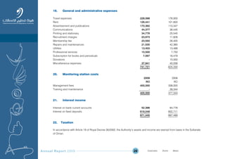 Annual Report 2009 28
19. General and administrative expenses
Travel expenses 228,098 176,000
Rent 126,441 101,600
Advertisement and publications 170,362 110,347
Communications 44,377 38,445
Printing and stationary 34,779 25,545
Recruitment charges 23,673 11,828
Membership fee 23,550 26,405
Repairs and maintenances 21,530 42,385
Utilities 13,403 13,488
Professional services 10,500 7,750
Subscription for books and periodicals 7,067 16,479
Donations - 15,000
Miscellaneous expenses 37,941 40,058
741,721 625,330
20. Monitoring station costs
2009 2008
RO RO
Management fees 400,000 338,000
Training and maintenance - 39,344
400,000 377,344
21. Interest income
Interest on bank current accounts 52,396 84,778
Interest on fixed deposits 819,049 602,711
871,445 687,489
22. Taxation
In accordance with Article 19 of Royal Decree 30/2002, the Authority’s assets and income are exempt from taxes in the Sultanate
of Oman.
Prev NextContent Prev NextContent
 