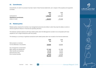 Annual Report 200929
23. Commitments
Commitments, for which no provision has been made in these financial statements, are in respect of the property and equipment,
as follows:
2009 2008
RO RO
Contracted for 1,199,228 1,411,524
Operational commitments
Letters of credit 232,973 275,488
24. Related parties
Related parties comprise the members, key management personnel and entities in which they have the ability to control or
exercise significant influence in financial and operating decisions.
The Authority maintains balances with these related parties which the Management consider to be comparable with those
adopted for arm’s length transactions with third parties.
The following is a summary of significant transactions with related parties which are included in the financial statements:
2009 2008
RO RO
Remuneration to members
Full time Members’ remuneration 120,000 120,000
Key management compensation
Basic salaries and allowances 271,648 241,099
Other benefits and expenses 42,188 35,030
Social security costs 27,724 26,043
End of service benefits 19,818 24,785
361,378 326,957
Prev NextContent Prev NextContent
 