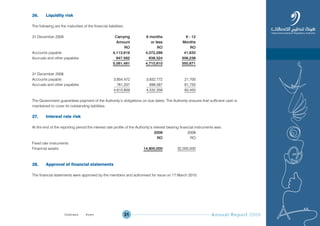 Annual Report 200931
26. Liquidity risk
The following are the maturities of the financial liabilities:
31 December 2009 Carrying 6 months 6 - 12
Amount or less Months
RO RO RO
Accounts payable 4,113,919 4,072,286 41,633
Accruals and other payables 947,562 638,324 309,238
5,061,481 4,710,610 350,871
31 December 2008
Accounts payable 3,854,472 3,832,772 21,700
Accruals and other payables 761,337 699,587 61,750
4,615,809 4,532,359 83,450
The Government guarantees payment of the Authority’s obligations on due dates. The Authority ensures that sufficient cash is
maintained to cover its outstanding liabilities.
27. Interest rate risk
At the end of the reporting period the interest rate profile of the Authority’s interest bearing financial instruments was:
2009 2008
RO RO
Fixed rate instruments
Financial assets 14,800,000 32,000,000
28. Approval of financial statements
The financial statements were approved by the members and authorised for issue on 17 March 2010.
PrevContent PrevContent
 