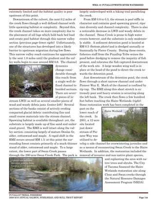 WRIA 10: PUYALLUP/WHITE RIVER WATERSHED


extremely limited and the habitat quality is poor         largely undeveloped with a hiking trail paralleling
upstream of this point.                                   the creek.
    Downstream of the culvert, the next 0.2 miles of          From RM 0.8 to 0.5, the stream is pool-riffle in
the creek flows though a well defined channel with        character and contains good spawning gravel, ripa-
little spawning habitat or complexity. Beyond this,       rian diversity and channel complexity. There is also
the creek channel takes on more complexity due to         a noticeable decrease in LWD and woody debris in
the placement of sill logs which hold back bed load       the channel. Swan Creek is prone to high water
and create pool habitat through this narrow valley        events however, and the substrate is only moderate-
section (previous page-lower right). Unfortunately,       ly stable. A sediment detention pond is located at
one of the structures has developed into a likely         RM 0.5 (bottom photo) and is dredged annually or
barrier to upstream migration during low flows.           biannually by Pierce County. During these events,
This narrow valley reach continues for approximate-       fisheries staff from the Puyallup Tribe seines the
ly the next 1.8 miles until the gradient and the val-     pond before dredging to remove the majority of fish
ley walls begin to ease around RM 0.8. The channel        present, and relocates the fish captured downstream
                                      dynamics            of the work site. A large wooden wing wall is in
                                      change consi-       place at the head of the pond to direct the creek to-
                                      derable through     wards the detention pond.
                                      this reach; from        Just downstream of the detention pond, the creek
                                      a single well de-   flows through a short narrow channel and under
                                      fined channel to    Pioneer Way E. Much of the channel is confined by
                                      braided sections.   rip-rap. The RMZ along this short stretch is ex-
                                      There are sever-    tremely poor and heavy erosion is occurring along
                                      al pieces of in-    the left bank. The creek then flows a few hundred
stream LWD; as well as several smaller pieces of          feet before reaching the Haire Wetlands (right).
wood and woody debris jams (center left). Several         Some restoration work has been completed in the
sections of the banks consist of actively eroding         past on the
                                                                              Haire Wetland
compacted glacial debris; contributing fine and           lower reach of
small course materials into the stream channel.           the creek. In
Spawning habitat is available throughout; yet, the        2001, a 12-acre
substrate is largely made up of fine sand and under-      site located
sized gravel. The RMZ is well intact along the val-       just down-
ley section; consisting largely of mature Doulas fir,     stream of Pio-
alder, cottonwood and maple. A rapid shift in the         neer Way was
RMZ occurs around RM 1.5; at this point the sur-          utilized to de-
rounding forest consists primarily of a much thinner      velop a side channel for overwintering juveniles and
stand of alder, cottonwood and maple. To a large          as a means of reconnecting Swan Creek to the Haire
extent, the lower part of Swan Creek passes               Wetlands. In addition, the restoration included the
through the 290-acre Swan Creek Park. The park is         removal of invasive and non-native plant species,
 A gravel and sediment                                                         and replanting the area with na-
 detention pond on Swan                                                        tive trees and shrubs. The City
 Creek is located at RM 0.5.
                                                                               of Tacoma financed the Haire
                                                                               Wetlands restoration site along
                                                                               Clear and Swan creeks through
                                                                               the Natural Resource Damages
                                                                               Assessment Program (NRDA).



PUYALLUP TRIBAL FISHERIES
2009-2010 ANNUAL SALMON, STEELHEAD, AND BULL TROUT REPORT                                               Page 144
 