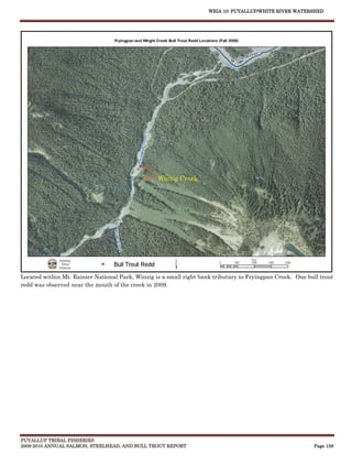 WRIA 10: PUYALLUP/WHITE RIVER WATERSHED




                                                  Winzig Creek




Located within Mt. Rainier National Park, Winzig is a small right bank tributary to Fryingpan Creek. One bull trout
redd was observed near the mouth of the creek in 2009.




PUYALLUP TRIBAL FISHERIES
2009-2010 ANNUAL SALMON, STEELHEAD, AND BULL TROUT REPORT                                                  Page 158
 