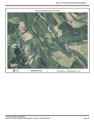 WRIA 10: PUYALLUP/WHITE RIVER WATERSHED




PUYALLUP TRIBAL FISHERIES
2009-2010 ANNUAL SALMON, STEELHEAD, AND BULL TROUT REPORT                                      Page 184
 