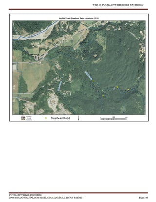 WRIA 10: PUYALLUP/WHITE RIVER WATERSHED




PUYALLUP TRIBAL FISHERIES
2009-2010 ANNUAL SALMON, STEELHEAD, AND BULL TROUT REPORT                                      Page 186
 