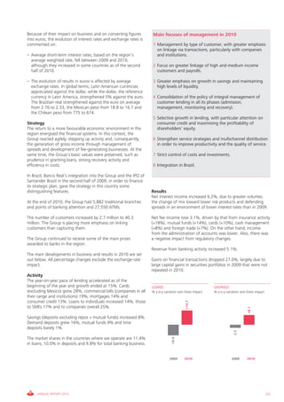 Because of their impact on business and on converting figures       Main focuses of management in 2010
into euros, the evolution of interest rates and exchange rates is
commented on:                                                       1 Management by type of customer, with greater emphasis
                                                                      on linkage via transactions, particularly with companies
– Average short-term interest rates, based on the region’s            and institutions.
  average weighted rate, fell between 2009 and 2010,
  although they increased in some countries as of the second        2 Focus on greater linkage of high and medium income
  half of 2010.                                                       customers and payrolls.

– The evolution of results in euros is affected by average          3 Greater emphasis on growth in savings and maintaining
  exchange rates. In global terms, Latin American currencies          high levels of liquidity.
  appreciated against the dollar, while the dollar, the reference
  currency in Latin America, strengthened 5% against the euro.      4 Consolidation of the policy of integral management of
  The Brazilian real strengthened against the euro on average         customer lending in all its phases (admission,
  from 2.76 to 2.33, the Mexican peso from 18.8 to 16.7 and           management, monitoring and recovery).
  the Chilean peso from 775 to 674.
                                                                    5 Selective growth in lending, with particular attention on
Strategy                                                              consumer credit and maximising the profitability of
The return to a more favourable economic environment in the           shareholders’ equity.
region energised the financial systems. In this context, the
Group reacted agilely, stepping up activity and, consequently,      6 Strengthen service strategies and multichannel distribution
the generation of gross income through management of                  in order to improve productivity and the quality of service.
spreads and development of fee-generating businesses. At the
same time, the Group’s basic values were preserved, such as         7 Strict control of costs and investments.
prudence in granting loans, strong recovery activity and
efficiency in costs.                                                8 Integration in Brazil.

In Brazil, Banco Real’s integration into the Group and the IPO of
Santander Brazil in the second half of 2009, in order to finance
its strategic plan, gave the strategy in this country some
distinguishing features.                                            Results
                                                                    Net interest income increased 6.2%, due to greater volumes,
At the end of 2010, the Group had 5,882 traditional branches        the change of mix toward lower risk products and defending
and points of banking attention and 27,550 ATMs.                    spreads in an environment of lower interest rates than in 2009.

The number of customers increased by 2.7 million to 40.3            Net fee income rose 3.1%, driven by that from insurance activity
million. The Group is placing more emphasis on linking              (+18%), mutual funds (+14%), cards (+10%), cash management
customers than capturing them.                                      (+8%) and foreign trade (+7%). On the other hand, income
                                                                    from the administration of accounts was lower. Also, there was
The Group continued to receive some of the main prizes              a negative impact from regulatory changes.
awarded to banks in the region.
                                                                    Revenue from banking activity increased 5.1%.
The main developments in business and results in 2010 are set
out below. All percentage changes exclude the exchange-rate         Gains on financial transactions dropped 27.0%, largely due to
impact.                                                             large capital gains in securities portfolios in 2009 that were not
                                                                    repeated in 2010.
Activity
The year-on-year pace of lending accelerated as of the
beginning of the year and growth ended at 15%. Cards                LOANS                                SAVINGS
(excluding Mexico) grew 28%, commercial bills (companies in all     % y-o-y variation w/o forex impact   % y-o-y variation w/o forex impact
their range and institutions) 19%, mortgages 14% and
consumer credit 13%. Loans to individuals increased 14%, those
                                                                                          +14.7




to SMEs 17% and to companies overall 25%.
                                                                                                                               +8.1




Savings (deposits excluding repos + mutual funds) increased 8%.
Demand deposits grew 16%, mutual funds 9% and time
deposits barely 1%.
                                                                                                                      -2.5




The market shares in the countries where we operate are 11.4%
                                                                                 -10.4




in loans, 10.0% in deposits and 9.8% for total banking business.


                                                                               2009      2010                       2009       2010




     ANNUAL REPORT 2010                                                                                                                       125
 