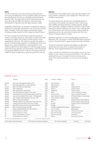 Rates                                                                                        Equities
The client revenues of this area (including trading activities,                              The revenues of the Global Equities area (activities related to the
structuring and distribution of FX and public bonds and interest                             equity markets, settlement and custody) were 10% lower than
rate derivatives for the Group’s wholesale and retail clients)                               in 2009 (a record year).
declined 10%. The larger volumes with institutional and mid-
corp clients did not offset the impact on revenues of the                                    The factors behind the fall were the considerable degree of
normalization of spreads since the highs reached in 2009.                                    uncertainty in the markets, the significant fall in share prices,
                                                                                             high volatility and sharp declines in trading volumes, despite
Geographic diversification of revenues is enabling the Group to                              which Santander managed to defend its position in key markets.
build up an increasingly solid position. Four of our key countries                           Among the position attained in the sector’s main rankings were
(Spain, Portugal, Chile and Uruguay) received Best Foreign                                   first in Iberia and in Latin America in equity capital markets by
Exchange provider awards from the magazine Global Finance.                                   Bloomberg and first by Institutional Investors and Thomson
                                                                                             Reuters in equities research in Iberia.
Of note in Europe was the increase in sales to institutional
investors and large companies, particularly in bonds and simple                              Significant operations in 2010 included global coordinator of
derivatives, as well as the recovery of retail activity in Spain                             Petrobrás’s IPO, the largest in history ($70,000 million) and book
supported by mid corps. The evolution was also very good in                                  runner in Deutsche Bank’s capital increase launched in October.
the UK in the three large segments, consolidating it as the third
largest unit in revenue generation. Strong growth in Latin                                   The sale of investment solutions and hedging via derivatives
America fuelled by the retail segment in the three large markets                             slowed down because of the increased remuneration of
where the Group operates, particularly Brazil, and firmly backed                             deposits, which triggered demand for these products.
by Santander Global Connect. In the US, the Group’s franchise
model for clients is beginning to generate significant revenues.                             Lastly, custody and settlement activity began to pick up, due
                                                                                             largely to Latin America and particularly Brazil. This offset the
                                                                                             weak performance in Europe from stock markets and a
                                                                                             slower than expected recovery in the volume of managed
                                                                                             funds.




RANKINGS IN 2010

                 Activity                                                            Area           Country / Region                Source

Award            Best Cash Management Bank 2010                                      GTB            Latin America                   TMI
N1.              Cash Management in South America                                    GTB            Latin America                   TMI
Award            Best International Trade Bank                                       GTB            Brazil/Chile                    Trade Finance
Award            Best Trade Bank                                                     GTB            Mexico                          Trade Finance
Award            Best Argentinean trade Bank                                         GTB            Argentina                       Trade Finance
Award            Aircraft Leasing Innovator of the Year                              CIB            Brazil                          Jane's Transport Finance
Award            Latinamerican Aircraft Leasing Deal of the Year                     CIB            Latin America                   Jane's Transport Finance
Award            Latin America Bond of the Year - PF Odebrecht                       CM             Latin America / Brazil          IFR /Bond Radar / Euromoney
Award            Latin America Wind Deal of the Year : SIIF                          CM             Latin America / Brazil          Euromoney
Award            Bank of the year Americas                                           CM             America                         Project Finance International
Award            Transport Deal of the Year Asia: Peninsula Link                     CM             Asia                            Project Finance International
Award            Europe Oil & Gas Deal of the Year: Castor                           CM             Europe                          Project Finance International
Award            Best MTN newcomer for Institutional Clients                         CM             Europe                          Mtn-i
Award            Best Foreing Exchange Provider                                      RT             Chile/Portugal/Spain/Uruguay    Global Finance
N1.              Equity Capital Markets de Latin America                             EQ             Latin America                   Bloomberg
N1.              Equities Research en Iberia                                         EQ             Spain and Portugal              Institutional Investors
N1.              Equities Research en Iberia                                         EQ             Spain and Portugal              Thomson Reuters
N1.              Equity Capital Markets en Iberia                                    EQ             Spain and Portugal              Bloomberg
N2.              Equities Research en Mexico                                         EQ             Mexico                          Institutional Investors
(*).- Prize or ranking depending on the criterion               (**),- Prize or ranking by volume

 GTB: Global Transaction Banking                    CIB: Corporate and Investment Banking                 CM: Credits and Markets        RT: Rates            EQ: Equity




146                                                                                                                                          ANNUAL REPORT 2010
 