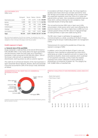 FEVE DECEMBER 2010                                                                                           in accordance with Bank of Spain rules, the group regards as
Million euros                                                                                                doubtful loans those which have not been serviced for more
                                                                                                             than 90 days and includes the total debt of the customer when
                                                                                                  Total      the unpaid part represents more than 25% of it or when pre-
                                      Extinguish         Secure Reduce Monitor                    FEVE
                                                                                                             judicial actions are taken. Also considered as doubtful loans are
Retail banking Spain                        5,148            379      12,975 11,582 30,084                   those which, without entering into non-compliance, have
Banesto                                     8,499            460        2,720 11,116 22,795                  reasonable doubts of being fully repaid.
Portugal                                       339             69          920       1,926       3,236
                                                                                                             The non-performing loan (NPL) ratio in Spain was 4.24%,
United kingdom                                 236             14          933       2,318       3,502       concentrated in those sectors which were more affected by the
Sovereign                                   2,640            231           742       1,992       5,605       economic downturn. This ratio is higher than in 2009, but is on
Latin America                               1,262            425        1,657        6,223       9,567       a slower growth trend as the NPL ratios of a high percentage
                                                                                                             of credit portfolios in Spain were stable during 2010.
Total                                    18,124           1,577 19,930 35,157 74,789

                                                                                                             The NPL ratio in Spain is well below the aggregate of
Note: 2010 shows the application of the FEvE tool in Sovereign. The classification of risk in FEvE is
independent in each institution and responds to the various criteria for classification of these risks and
                                                                                                             commercial banks as a whole, according to the Bank of Spain,
management of them on the basis of the category in which they are classified.                                underscoring the group’s traditionally prudent risk management
                                                                                                             criteria.

Credit exposure in Spain                                                                                     Total provisions for covering the possible loss of these risks
                                                                                                             represent coverage of 58%.
a. General view of the portfolio
grupo Santander’s credit portfolio at the end of 2010 stood at                                               in addition, and in line with the Bank of Spain’s rules and
EUR 236,000 million. if we mainly add to this figure guarantees                                              indications, loans classified as substandard are those which,
and documentary credits the total credit risk of Santander’s                                                 while being up to date on payments and with no reason to be
businesses in Spain amounted to EUR 283,424 million, 35% of                                                  classified as doubtful, shows some weakness which could lead
the group’s total and with an appropriate level of                                                           to non-payments and losses, as they involve the weakest
diversification, both by product as well as customer segment.                                                customers from certain collectives or sectors affected by
The credit risk of commercial networks of the main businesses in                                             extraordinary circumstances of greater risk. This category has
Spain (Santander Branch Network, Banesto, Banif and Santander                                                EUR 10,808 million of classified risks.
consumer) accounted for 26% of the group’s total, distributed
as follows:

SEGMENTATION OF THE CREDIT RISK OF COMMERCIAL                                                                MONTHLY EVOLUTION OF NON-PERFORMING LOANS 2008-2010
NETWORKS IN SPAIN                                                                                            %
%
                                                                          comps. indiv.man.                      Banks (total system)
                                                                          44%                                    Total group in Spain
        Other segments                                                                                        6.00
                                                                                                                                                                                                                                             5.83
                  4%                                                                                          5.50                                                                                                   5.34
                                                                                                              5.00                                                                  5.02
        institutions 7%
            Standardised                                                                                      4.50
        companies 4%                                                                                          4.00                                  4.02
                    Other                                                                                                                                                                                                                           4.24
                                                                                                              3.50
         (individuals) 2%                                                                                              2.80                                                                                          3.71
                                                                                                              3.00
                 consumer 6%                                                                                                                                                        3.41
                                                                   Mortgages 33%                              2.50
                                                                                                              2.00
                                                                                                                                                    2.72
                                                                                                              1.50     1.95
includes the commercial networks of the main businesses in Spain (Santander Retail Banking, Banesto,         1.00
Banif and Santander consumer).
                                                                                                             0.50
                                                                                                                      Dec. 08

                                                                                                                                Feb. 09

                                                                                                                                          Apr. 09

                                                                                                                                                      Jun. 09

                                                                                                                                                                Aug. 09

                                                                                                                                                                          Oct. 09

                                                                                                                                                                                     Dec. 09

                                                                                                                                                                                               Feb. 10

                                                                                                                                                                                                           Apr. 10

                                                                                                                                                                                                                      Jun. 10

                                                                                                                                                                                                                                Aug. 10

                                                                                                                                                                                                                                          Oct. 10

                                                                                                                                                                                                                                                       Dec. 10




170                                                                                                                                                                                                      ANNUAL REPORT 2010
 