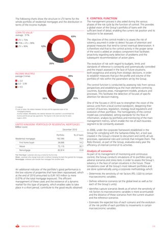 The following charts show the structure in LTv terms for the                                        E. CONTROL FUNCTION
whole portfolio of residential mortgages and the distribution in                                    The management process is also aided during the various
terms of the income multiple:                                                                       phases of the risk cycle by the function of control. This provides
                                                                                                    a global vision of the group’s portfolio of loans with the
                                                                                                    sufficient level of detail, enabling the current risk position and its
LOAN TO VALUE 1                                                                                     evolution to be assessed.
average : 51%
                                                                                   63%
    LTv < 75%                                                                                       The objective of the control model is to assess the risk of
    75% < LTv < 90%                                                                                 solvency assumed in order to detect focuses of attention and
    LTv > 90%                         12%                                                           propose measures that tend to correct eventual deterioration. it
                                                                                                    is therefore vital that to the control activity in the proper sense
                                                                                                    of the word is added an analysis component that facilitates
                                                                                                    proactivity regarding early detection of problems and the
                                                                                                    subsequent recommendation of action plans.

                                                   25%                                              The evolution of risk with regard to budgets, limits and
                                                                                                    standards of reference is constantly and systematically controlled
                                                                                                    and the impact assessed in the face of future situations,
INCOME MULTIPLE                                                                                     both exogenous and arising from strategic decisions, in order
average 3 times                                                                39%                  to establish measures that put the profile and volume of the
                                                                                                    portfolio of risks within the parameters set by the group.
   < 3,0
   3,0 - 3,99
                                                                                                    The control function is conducted by assessing risks from various
   > 4,0                                                                                            perspectives and establishing as the main elements control by
                                                                                                    countries, business areas, management models, products and
                                                                                                    processes. This facilitates the detection of focuses of specific
                                                                                      35%
                                                                                                    attention for decision-making.
                                        26%

                                                                                                    One of the focuses in 2010 was to strengthen the vision of the
(1) indexed.
                                                                                                    various units from a local control standpoint, deepening their
(*) Loan to value: the relation between the loan and the appraised value of the                     context of business, legislation, strategy, local regulations and
    mortgaged property.                                                                             evolution of their portfolios. The homogeneity of the control
    income multiple: affordability rate (relation between the customer’s uncommitted net
   income and the annual loan payments). The figures in the chart are only for loans                model was consolidated, setting standards for the flow of
   made in 2010.                                                                                    information, analysis by portfolios and monitoring of the main
                                                                                                    management metrics, which enable the risk of each business
UNITED KINGDOM: PORTFOLIO OF RESIDENTIAL MORTGAGES                                                  segment to be constantly assessed.
Million euros
                                                                       December 2010                in 2006, under the corporate framework established in the
                                                                                                    group for complying with the Sarbanes-Oxley Act, a tool was
                                                              Portfolio                % of loans
                                                                                                    created in the group’s intranet to document and certify all sub
Residential mortgages                                         192,590                       78.6    processes, operational risks and controls that mitigate them. The
      First home buyer                                         34,666                       14.2    Risks Division, as part of the group, evaluates every year the
      Mover                                                    75,110                       30.7
                                                                                                    efficiency of internal control of its activities.
      Remortgage                                               82,814                       33.8    Analysis of scenarios
First Time Buyer: customers who buy a home for the first time.                                      As part of its management of monitoring and continuous
Mover: customers who change home with or without changing the bank that granted the mortgage.       control, the group conducts simulations of its portfolio using
Remortgage: customers who transfer their mortgage from another bank.
                                                                                                    adverse scenarios and stress tests in order to assess the group’s
                                                                                                    solvency in the face of certain situations in the future. These
                                                                                                    simulations cover all the group’s most relevant portfolios and
An additional indicator of the portfolio’s good performance is                                      are done systematically using a corporate methodology which:
the low volume of properties that have been repossessed, which                                      • Determines the sensitivity of risk factors (PD, LgD) to certain
at the end of 2010 amounted to EUR 143 million (a mere                                                macroeconomic variables.
0.07% of the total mortgage exposure). The efficient
management of these cases and the existence of a dynamic                                            • Defines reference scenarios (at the global level as well as for
market for this type of property, which enables sales to take                                         each of the group’s units).
place in a short period, contribute to the good results obtained.                                   • identifies rupture scenarios (levels as of which the sensitivity of
                                                                                                      risk factors to macroeconomic variables is more accentuated)
                                                                                                      and the distance of these scenarios from the current situation
                                                                                                      and the reference scenarios.
                                                                                                    • Estimates the expected loss of each scenario and the evolution
                                                                                                      of the risk profile of each portfolio to movements in certain
                                                                                                      macroeconomic variables.




         ANNUAL REPORT 2010                                                                                                                                            175
 