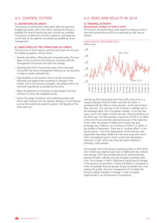 4.3. CONTROL SYSTEM                                                 4.4. RISKS AND RESULTS IN 2010
A. DEFINITION OF LIMITS                                             A. TRADING ACTIVITY
The process of setting limits takes place after the year-end        Quantitative analysis of VaR in 2010
budgeting process, and is the means used by the group to            The group’s risk performance with regard to trading activity in
establish the level of equity that each activity has available.     financial markets during 2010, as measured by vaR, was as
The process of definition of limits is dynamic, and responds        follows:
to the level of risk appetite considered acceptable by senior
management.                                                         EVOLUTION OF VAR DURING 2010
                                                                    Million euros
B. OBJECTIVES OF THE STRUCTURE OF LIMITS
                                                                     40
The structure of limits require a process that takes into account
the following aspects, among others:                                                                   Max. (37.5)
                                                                     36
• identify and define, efficiently and comprehensively, the main
  types of risk incurred so that they are consistent with the
                                                                     32
  management of business and with the strategy.
• Quantify and inform the business areas of the risk levels          28
  and profile that senior management believes can be assumed,
  in order to avoid undesired risks.                                 24
• give flexibility to the business areas to build risk positions
  efficiently and opportunely according to changes in the            20                                               Min. (21.2)
  market, and in the business strategies, and always within the

                                                                            4 Jan. 10
                                                                           23 Jan. 10
                                                                          11 Feb. 10
                                                                          02 Mar. 10
                                                                          21 Mar. 10
                                                                          09 Mar. 10
                                                                           28 Apr. 10
                                                                          17 May. 10
                                                                           05 Jun. 10
                                                                           24 Jun. 10
                                                                            13 Jul. 10
                                                                          01 Aug. 10
                                                                          20 Aug. 10
                                                                          08 Sep. 10
                                                                          27 Sep. 10
                                                                          16 Oct. 10
                                                                          04 Nov. 10
                                                                          23 Nov. 10
                                                                          12 Dec. 10
                                                                          31 Dec. 10
  risk levels regarded as acceptable by the entity.
• Allow the generators of business to take prudent risks but
  sufficient to attain the budgeted results.
• Define the range of products and underlying assets with
                                                                    vaR during 2010 fluctuated more than 97% of the time in a
  which each treasury unit can operate, bearing in mind features
                                                                    range of between EUR 24 million and EUR 36 million. it
  such as the model and valuation systems, the liquidity of the
                                                                    exceeded EUR 36 million in three periods – at the end of April,
  tools used, etc.
                                                                    May and June. This was due to the increase in volatility due to
                                                                    the sovereign debt crisis in European markets, in the first two
                                                                    cases, and to the higher interest rate risk in Brazil and Mexico in
                                                                    the third case. The vaR reached a maximum of EUR 37.5 million
                                                                    at the end of June and then declined because of the reduction
                                                                    in the credit risk spread in Madrid and interest rate and
                                                                    exchange rate in Mexico, to a minimum of EUR 21.2 million in
                                                                    the middle of September. There was a “window effect” in the
                                                                    fourth quarter – exit from observations of the Lehman crisis
                                                                    (September-December 2008) from the time range with which
                                                                    vaR is calculated (2 years), which would have generated a
                                                                    reduction in vaR- which was offset by higher volatility in
                                                                    sovereign credit spreads.

                                                                    The average vaR of the group’s trading portfolio in 2010 (EUR
                                                                    28.7 million) was slightly lower than in 2009 (EUR 30.2 million),
                                                                    even though 2010 was conditioned by the aforementioned
                                                                    periods of higher volatility over the European sovereign debt
                                                                    crisis. The changes in vaR in 2009 were mainly due to changes
                                                                    in the positions of portfolios in Brazil and Mexico. compared to
                                                                    other comparable financial groups, grupo Santander has a low
                                                                    trading risk profile. Dynamic management of it enables the
                                                                    group to adopt changes of strategy in order to exploit
                                                                    opportunities in an environment of uncertainty.




     ANNUAL REPORT 2010                                                                                                             185
 
