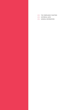 210   THE COMPLIANCE FUNCTION
214   HISTORICAL DATA
216   GENERAL INFORMATION
 