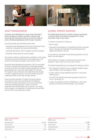 ASSET MANAGEMENT                                                     GLOBAL PRIVATE BANKING
Santander Asset Management covers Grupo Santander’s                  The Global Banking division includes companies specialised
asset management activities and offers a broad range                 in financial advice and wealth management for Grupo
of savings and investment products to meet the needs of              Santander’s high income clients.
clients, distributed globally by all the Group’s networks.
                                                                     It conducts its business in Europe via:
Its activity revolves around three business areas:
                                                                     • Banif in Spain.
• Santander Asset Management for mutual and pension funds,
                                                                     • Santander Private Banking in Switzerland and Italy, Santander
  investment companies and discretional portfolios.
                                                                       Totta in Portugal and Santander Private Banking UK and
• Santander Real Estate, which manages investment products.            Abbey International in the UK.
• Santander Private Equity for venture capital.
                                                                     In the Americas, Santander Private Banking operates in the US,
                                                                     Brazil, Chile and Mexico.
The customer advisory model, based on excellence in the quality
of products and their diversification and transparency in the
                                                                     All Funds Bank, the leader in distributing third party funds,
service and information provided, was enriched in 2010.
                                                                     operates in Spain, Italy, the UK and Latin America.
Santander Asset Management launched in 2010 a new global
                                                                     The Global Private Banking unit achieved the following in 2010:
structure to facilitate the identification of synergies between
countries and which will enable a global management model to         • The corporate IT platform was successfully installed in Spain,
be developed and increase the value-added for customers.               Italy and Mexico and work began in Brazil.
The range of funds continued to be streamlined and merged
                                                                     • In Spain, Banif occupies leadership positions in the private
in order to supply the Group’s units with simple and easy to
                                                                       banking sector.
understand products with high average volumes.
                                                                     • In the UK, the Global Private Banking project entered into
Grupo Santander decided, for solely commercial reasons,                force in Santander UK.
to contribute funds to the Santander Banif Inmobiliario
                                                                     • In Italy, the portfolio of clients of Meliorbanca, the private
investment fund by subscribing to new units and granting
                                                                       banking unit of Banca Emilia Romagna, was acquired.
a two-year liquidity guarantee in order to meet the
reimbursements of participants who so desire it. As a result
of this measure, the suspension of reimbursements was lifted
and the fund is now operating normally.




ASSET MANAGEMENT                                                     GLOBAL PRIVATE BANKING
Million euros                                                        Million euros
Managed assets                                          124,475      Managed assets                                                  97,888
Gross income                                                   292   Gross income                                                       796
Attributable profit                                             81   Attributable profit                                                283
Efficiency (%)                                               55.8    Efficiency (%)                                                     47.8




48                                                                                                                ANNUAL REPORT 2010
 