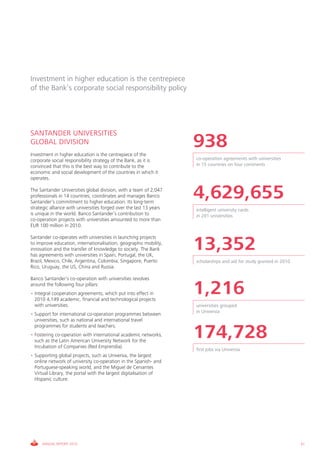 Investment in higher education is the centrepiece
of the Bank’s corporate social responsibility policy




SANTANDER UNIVERSITIES
GLOBAL DIVISION
Investment in higher education is the centrepiece of the
                                                                     938
corporate social responsibility strategy of the Bank, as it is       co-operation agreements with universities
convinced that this is the best way to contribute to the             in 15 countries on four continents
economic and social development of the countries in which it
operates.

The Santander Universities global division, with a team of 2,047
professionals in 14 countries, coordinates and manages Banco
Santander’s commitment to higher education. Its long-term
                                                                     4,629,655
strategic alliance with universities forged over the last 13 years   intelligent university cards
is unique in the world. Banco Santander’s contribution to            in 201 universities
co-operation projects with universities amounted to more than
EUR 100 million in 2010.

Santander co-operates with universities in launching projects
to improve education, internationalisation, geographic mobility,
innovation and the transfer of knowledge to society. The Bank
has agreements with universities in Spain, Portugal, the UK,
                                                                     13,352
Brazil, Mexico, Chile, Argentina, Colombia, Singapore, Puerto        scholarships and aid for study granted in 2010
Rico, Uruguay, the US, China and Russia.

Banco Santander’s co-operation with universities revolves
around the following four pillars:
• Integral cooperation agreements, which put into effect in
  2010 4,149 academic, financial and technological projects
                                                                     1,216
  with universities.                                                 universities grouped
                                                                     in Universia
• Support for international co-operation programmes between
  universities, such as national and international travel
  programmes for students and teachers.
• Fostering co-operation with international academic networks,
  such as the Latin American University Network for the
                                                                     174,728
  Incubation of Companies (Red Emprendia).
                                                                     first jobs via Universia
• Supporting global projects, such as Universia, the largest
  online network of university co-operation in the Spanish- and
  Portuguese-speaking world, and the Miguel de Cervantes
  Virtual Library, the portal with the largest digitalisation of
  Hispanic culture.




     ANNUAL REPORT 2010                                                                                               51
 
