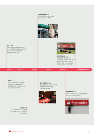 SEPTEMBER 10
                                             Poland. Agreement to buy
                                             Bank Zachodni WBK.




JULY 12
Germany. Santander acquires
the retail banking businesses of
the Swedish commercial
banking group SEB.

                                                                             NOVEMBER 14
                                                                             Abu Dhabi. Santander
                                                                             completes the first year of its
                                                                             alliance with the Scuderia
                                                                             Ferrari, with an advertising
                                                                             return of EUR 270 million.


JUL/10             AGO/10           SEP/10              OCT/10                    NOV/10                       DICIEMBRE 2010




 JULY 23
 Spain. Santander is among                     SEPTEMBER 15
 the best in solvency and                      Grupo Santander City. Third
 profitability in the stress test              international banking
 on European banks.                            conference held.

                                                                                            NOVEMBER 4
                                                                                            Brazil. Unification of the Santander
                                                                                            and Banco Real brands.




                   AUGUST 4
      UK. Agreement to acquire
     318 Royal Bank of Scotland
                     branches.




         ANNUAL REPORT 2010                                                                                                        57
 
