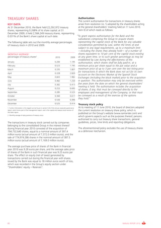 TREASURY SHARES                                                                                         Authorisation
                                                                                                        The current authorisation for transactions in treasury shares
KEY DATA                                                                                                arises from resolution no. 5 adopted by the shareholders acting
At 31 December 2010, the Bank held 22,292,972 treasury                                                  at the general shareholders’ meeting held on 11 June 2010,
shares, representing 0.268% of its share capital; at 31                                                 item II) of which reads as follows:
December 2009, it held 2,584,249 treasury shares, representing
0.031% of the Bank’s share capital at such date.                                                       “To grant express authorisation for the Bank and the
                                                                                                        subsidiaries comprising the Group to acquire shares
The following table sets out the monthly average percentages                                            representing the capital stock of the Bank for any valuable
of treasury stock in 2010 and 2009.                                                                     consideration permitted by Law, within the limits of and
                                                                                                        subject to any legal requirements, up to a maximum limit
                                                                                                        —including the shares they already hold— of a number of
MONTHLY AVERAGE1                                                                                        shares equivalent to 10 per cent of the capital stock existing
percentages of treasury shares2                                        2010                   2009      at any given time, or to such greater percentage as may be
                                                                                                        established by Law during the effectiveness of this
January                                                                0.200                 1.195      authorisation, which shares shall be fully paid-in, at a
February                                                               0.523                 1.795      minimum price per share equal to the par value and a
March                                                                  0.335                 1.807      maximum price of up to 3 per cent over the last listing price
                                                                                                        for transactions in which the Bank does not act for its own
April                                                                  0.328                 2.820
                                                                                                        account on the Electronic Market of the Spanish Stock
May                                                                    0.603                 1.982      Exchanges (including the block market) prior to the acquisition
June                                                                   0.482                 1.250      in question. This authorization may only be exercised within
July                                                                   0.382                 0.413      five years from the date on which the general shareholders’
                                                                                                        meeting is held. The authorisation includes the acquisition
August                                                                 0.253                 0.695
                                                                                                        of shares, if any, that must be conveyed directly to the
September                                                              0.285                 0.525      employees and management of the Company, or that must
October                                                                0.360                 0.617      be conveyed as a result of the exercise of the options
November                                                               0.544                 0.496
                                                                                                        they hold.”
December                                                               0.525                 0.414      Treasury stock policy
1. Further information in this regard can be found in section A.8 of the annual corporate governance    At its meeting of 11 June 2010, the board of directors adopted
report, which forms part of the management report, and in the capital and treasury stock section of     the current resolution on treasury share policy, which is
this latter report.
                                                                                                        published on the Group’s website (www.santander.com) and
2. Monthly average of daily positions of treasury stock.
                                                                                                        which governs aspects such as the purposes thereof, persons
                                                                                                        authorised to carry out treasury share transactions, general
The transactions in treasury stock carried out by companies                                             guidelines, prices, time limits and reporting obligations.
belonging to the consolidated Group in the interest thereof
during financial year 2010 consisted of the acquisition of                                              The aforementioned policy excludes the use of treasury shares
794,732,640 shares, equal to a nominal amount of 397.4                                                  as a defensive mechanism.
million euros (actual amount of 7,372.0 million euros), and the
sale of 774,974,286 shares in the nominal amount of 387.5
million euros (actual amount of 7,169.0 million euros).

The average purchase price of shares of the Bank in financial
year 2010 was 9.28 euros per share, and the average sales price
of shares of the Bank in such financial year was 9.25 euros per
share. The effect on equity (net of taxes) generated by
transactions carried out during the financial year with shares
issued by the Bank was equal to 18 million euros worth of loss,
which was recorded in the Group’s equity section under
“Shareholders’ equity – Reserves”.




62                                                                                                                                                ANNUAL REPORT 2010
 