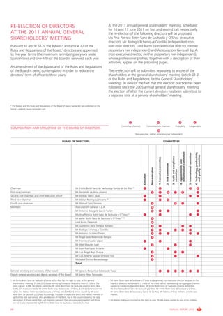 RE-ELECTION OF DIRECTORS                                                                                    At the 2011 annual general shareholders’ meeting, scheduled
                                                                                                            for 16 and 17 June 2011 on first and second call, respectively,
AT THE 2011 ANNUAL GENERAL                                                                                  the re-election of the following directors will be proposed:
SHAREHOLDERS’ MEETING                                                                                       Ms Ana Patricia Botín-Sanz de Sautuola y O’Shea (executive
                                                                                                            director), Mr Rodrigo Echenique Gordillo (independent non-
Pursuant to article 55 of the Bylaws* and article 22 of the                                                 executive director), Lord Burns (non-executive director, neither
Rules and Regulations of the Board,* directors are appointed                                                proprietary nor independent) and Assicurazioni Generali S.p.A.
to five-year terms (the maximum term being six years under                                                  (non-executive director, neither proprietary nor independent),
Spanish law) and one-fifth of the board is renewed each year.                                               whose professional profiles, together with a description of their
                                                                                                            activities, appear on the preceding pages.
An amendment of the Bylaws and of the Rules and Regulations
of the Board is being contemplated in order to reduce the                                                   The re-election will be submitted separately to a vote of the
directors’ term of office to three years.                                                                   shareholders at the general shareholders’ meeting (article 21.2
                                                                                                            of the Rules and Regulations for the General Shareholders’
                                                                                                            Meeting). In view of the fact that this election practice has been
                                                                                                            followed since the 2005 annual general shareholders’ meeting,
                                                                                                            the election of all of the current directors has been submitted to
                                                                                                            a separate vote at a general shareholders’ meeting.

* The Bylaws and the Rules and Regulations of the Board of Banco Santander are published on the
Group’s website, www.santander.com.




                                                                                                                                   C                                               V                                                                P                                                                  I
                                                                                                                          Committee chairman                   Committee vice-chairman                                                          Proprietary                               Independent
COMPOSITION AND STRUCTURE OF THE BOARD OF DIRECTORS
                                                                                                                                                                                   N
                                                                                                                                         Non-executive, neither proprietary nor independent


                                                          BOARD OF DIRECTORS                                                                                                                                COMMITTEES




                                                                                                                                                                                                                                                                 remuneration committee



                                                                                                                                                                                                                                                                                                                           6. Technology, productivity
                                                                                                                                                                                                                                                                                          5. International committee


                                                                                                                                                                                                                                                                                                                              and quality committee
                                                                                                                                                                                                                                    3. Audit and compliance
                                                                                                                                                                                   1. Executive committee




                                                                                                                                                                                                                                                              4. Appointments and
                                                                                                                                                                                                              2. Risk committee
                                                                                                                                                                   Non-executive




                                                                                                                                                                                                                                       committee
                                                                                                                                                   Executive




Chairman                                                                 Mr Emilio Botín-Sanz de Sautuola y García de los Ríos (1)                                                     C                                                                                                     C                                     C
First vice-chairman                                                      Mr Fernando de Asúa Álvarez                                                                   I                                            V                                                  C
Second vice-chairman and chief executive officer                         Mr Alfredo Sáenz Abad
Third vice-chairman                                                      Mr Matías Rodríguez Inciarte (3)                                                                                                           C
Fourth vice-chairman                                                     Mr Manuel Soto Serrano                                                                        I                                                                     C
Members                                                                  Assicurazioni Generali S.p.A.                                                              N
                                                                         Mr Antonio Basagoiti García-Tuñón                                                          N
                                                                         Ms Ana Patricia Botín-Sanz de Sautuola y O’Shea (1)
                                                                         Mr Javier Botín-Sanz de Sautuola y O’Shea (1) (2)                                           P
                                                                         Lord Burns (Terence)                                                                       N
                                                                         Mr Guillermo de la Dehesa Romero                                                              I
                                                                         Mr Rodrigo Echenique Gordillo                                                                 I
                                                                         Mr Antonio Escámez Torres                                                                     I
                                                                         Mr Ángel Jado Becerro de Bengoa                                                               I
                                                                         Mr Francisco Luzón López
                                                                         Mr Abel Matutes Juan                                                                          I
                                                                         Mr Juan Rodríguez Inciarte
                                                                         Mr Luis Ángel Rojo Duque                                                                      I
                                                                         Mr Luis Alberto Salazar-Simpson Bos                                                           I
                                                                         Ms Isabel Tocino Biscarolasaga                                                                I
                                                                         Total

General secretary and secretary of the board                             Mr Ignacio Benjumea Cabeza de Vaca
Deputy general secretary and deputy secretary of the board               Mr Jaime Pérez Renovales

1. Mr Emilio Botín-Sanz de Sautuola y García de los Ríos has the right to vote, at the general              2. Mr Javier Botín-Sanz de Sautuola y O'Shea is a proprietary non-executive director because on the
   shareholders’ meeting, 91,866,035 shares owned by Fundación Marcelino Botín (1.10% of the                   board of directors he represents 2.146% of the share capital, representing the aggregate interests
   share capital), 8,096,742 shares owned by Mr Jaime Botín-Sanz de Sautuola y García de los Ríos,             owned by Fundación Marcelino Botín, Mr Emilio Botín-Sanz de Sautuola y García de los Ríos,
   9,042,777 shares owned by Mr Emilio Botín-Sanz de Sautuola y O’Shea, 9,118,823 shares owned                 Ms Ana Patricia Botín-Sanz de Sautuola y O'Shea, Mr Emilio Botín-Sanz de Sautuola y O'Shea,
   by Ms Ana Patricia Botín-Sanz de Sautuola y O’Shea and 9,469,213 shares owned by Mr Javier                  Mr Jaime Botín-Sanz de Sautuola y García de los Ríos, Ms Paloma O’Shea Artiñano and his own
   Botín-Sanz de Sautuola y O’Shea. Accordingly, this table includes the direct and indirect interests of      interest.
   each of the two last named, who are directors of the Bank, but in the column showing the total
   percentage of share capital that such interests represent they are computed together with those          3. Mr Matías Rodríguez Inciarte has the right to vote 78,644 shares owned by two of his children.
   owned or also represented by Mr Emilio Botín-Sanz de Sautuola y García de los Ríos.


68                                                                                                                                                                                                                                ANNUAL REPORT 2010
 